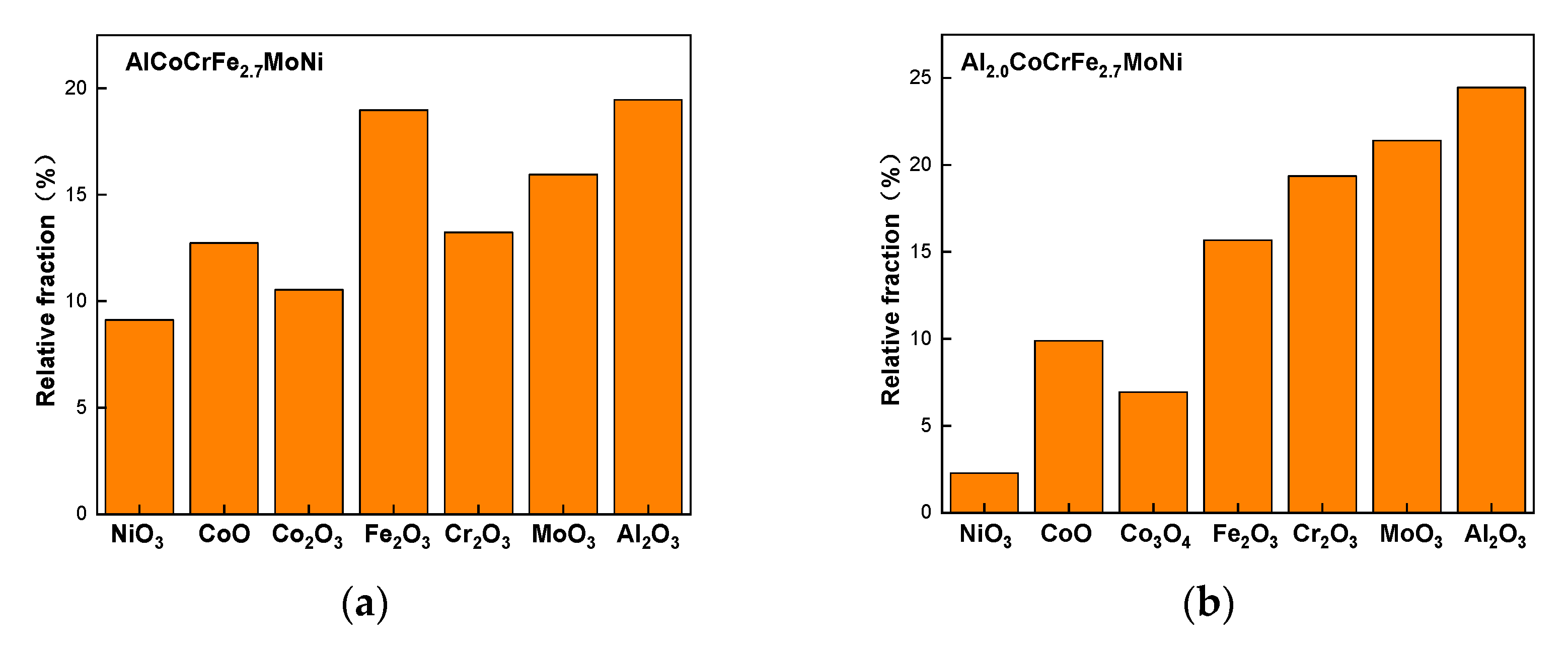 Metals 09 01243 g007