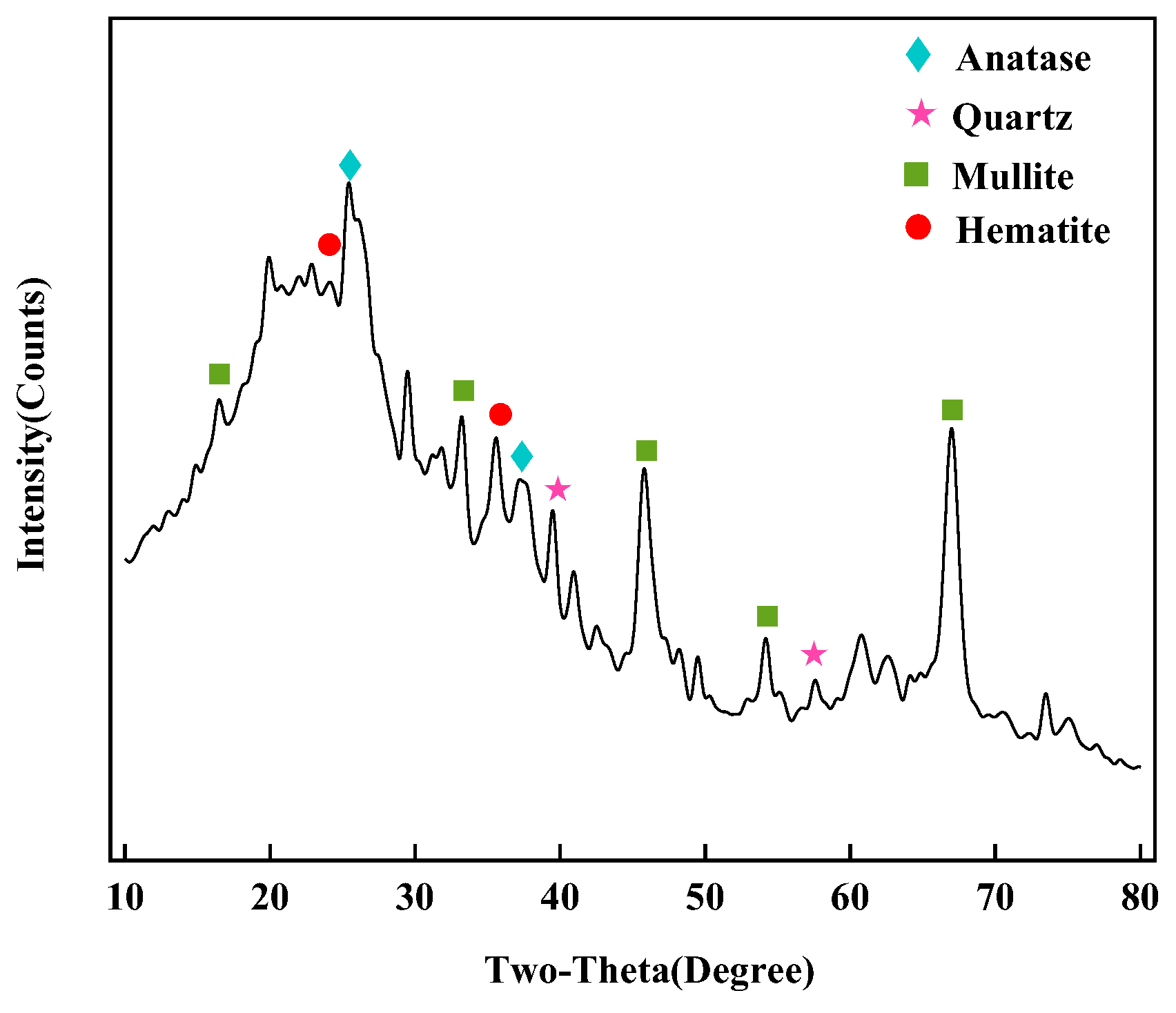 Metals 09 01251 g001