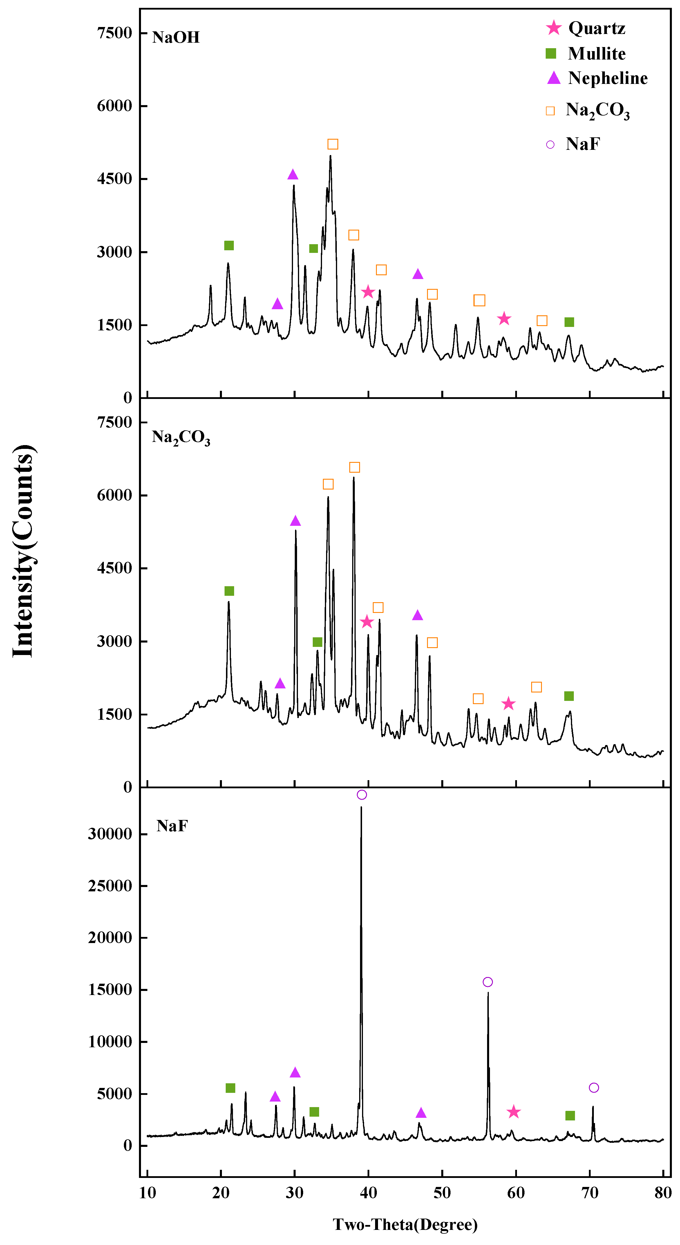 Metals 09 01251 g004