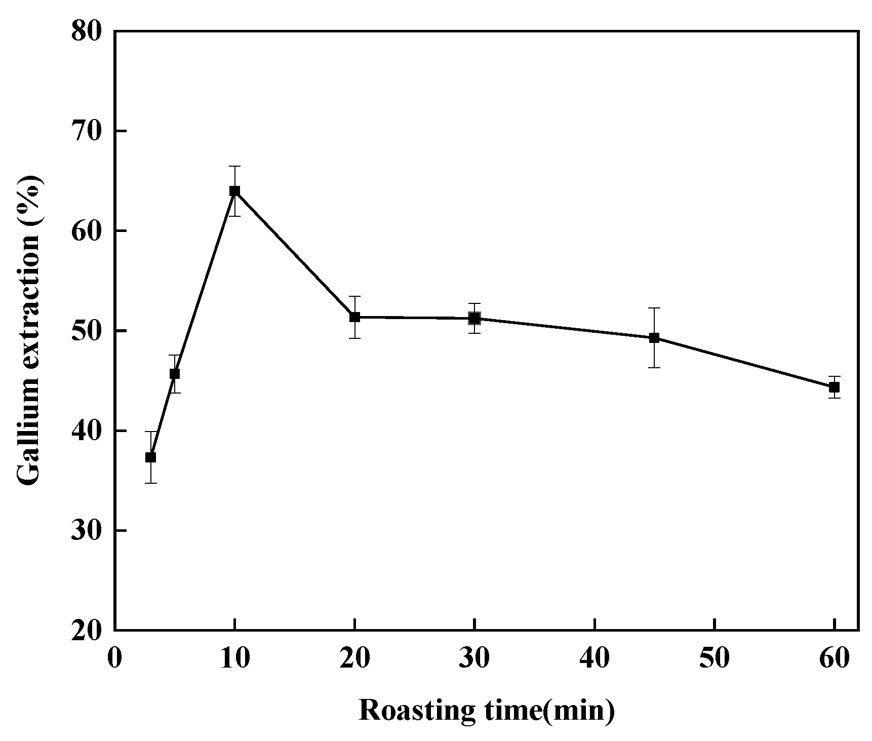 Metals 09 01251 g006