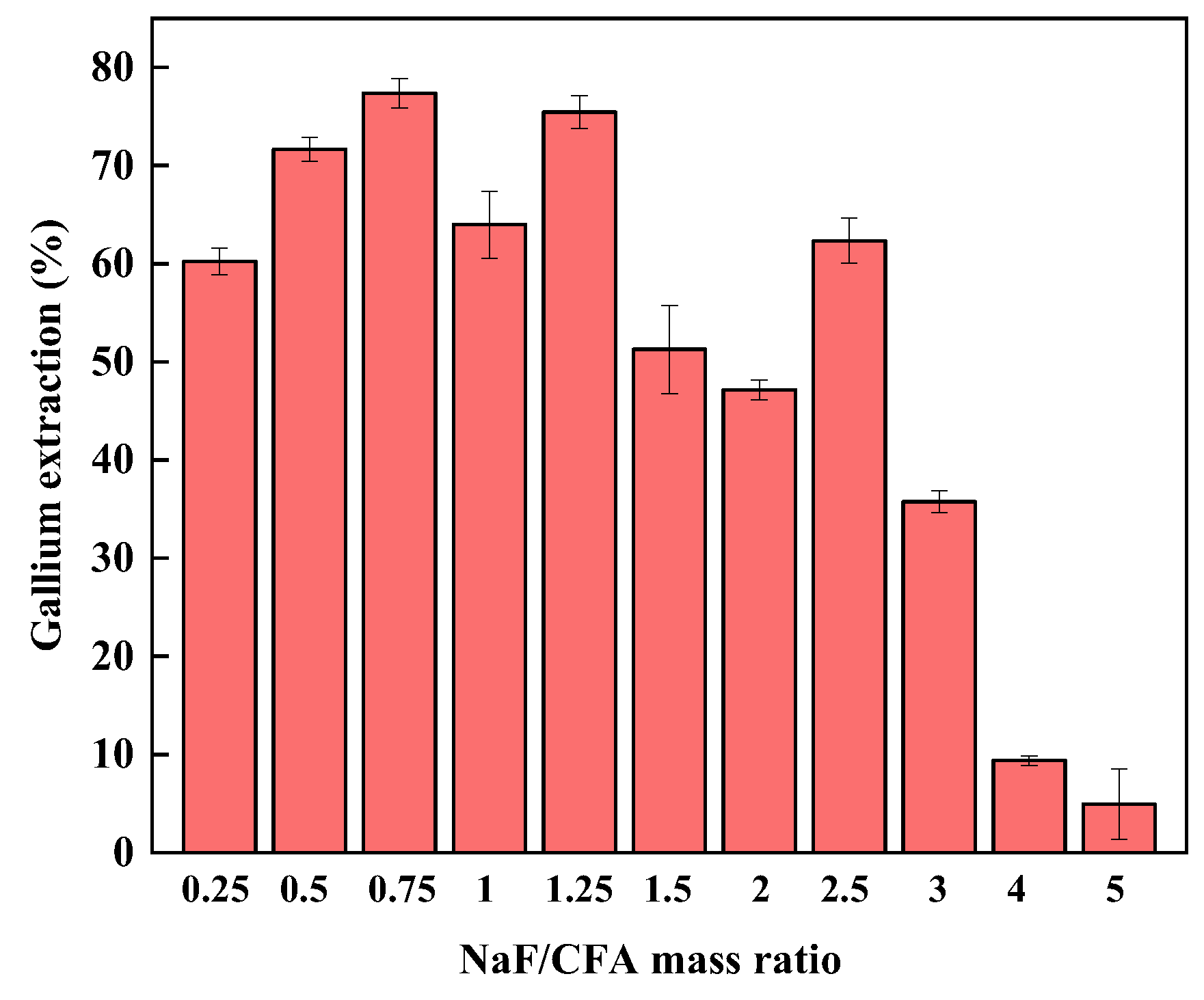 Metals 09 01251 g007