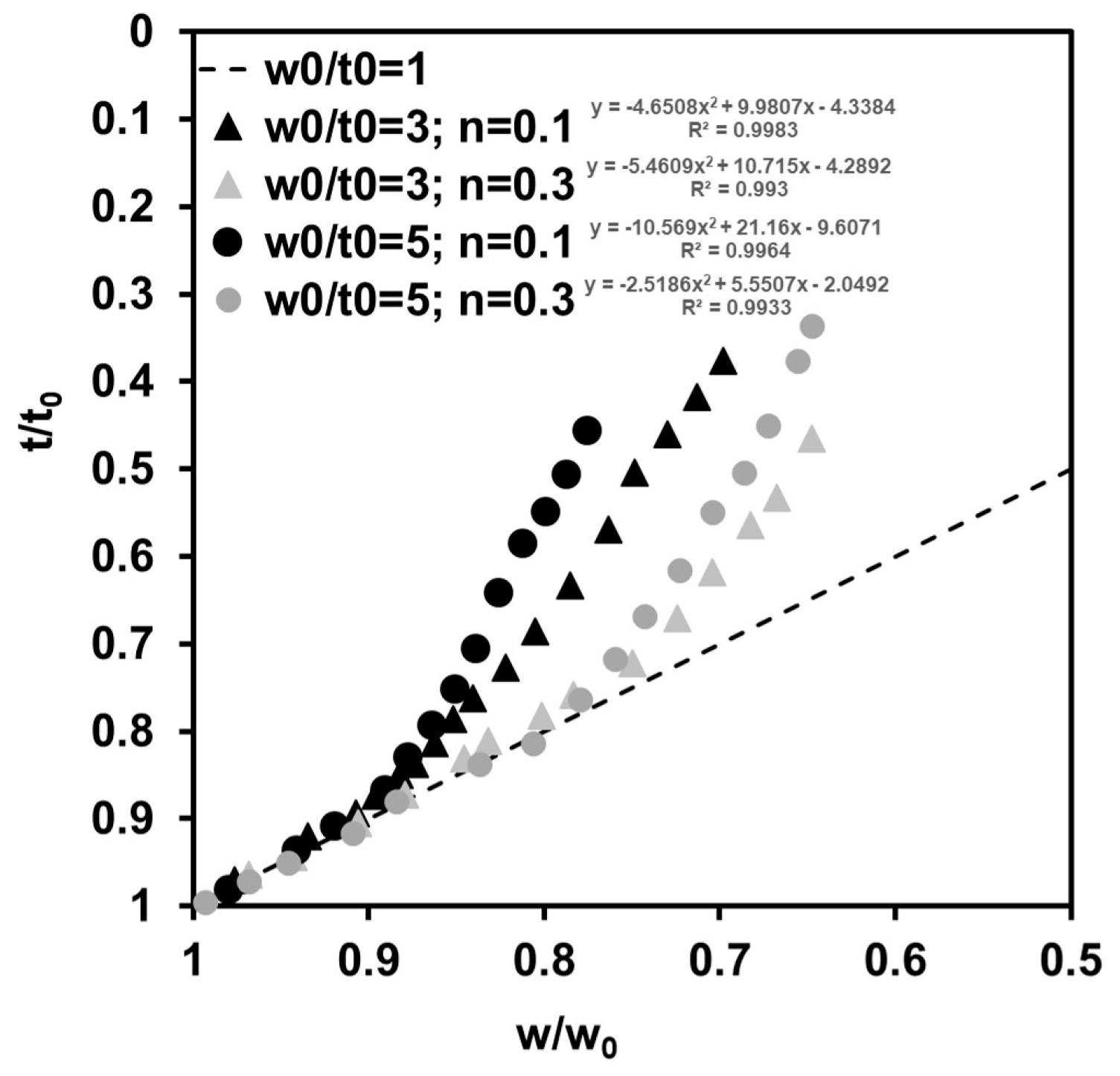 Metals 09 01261 g001