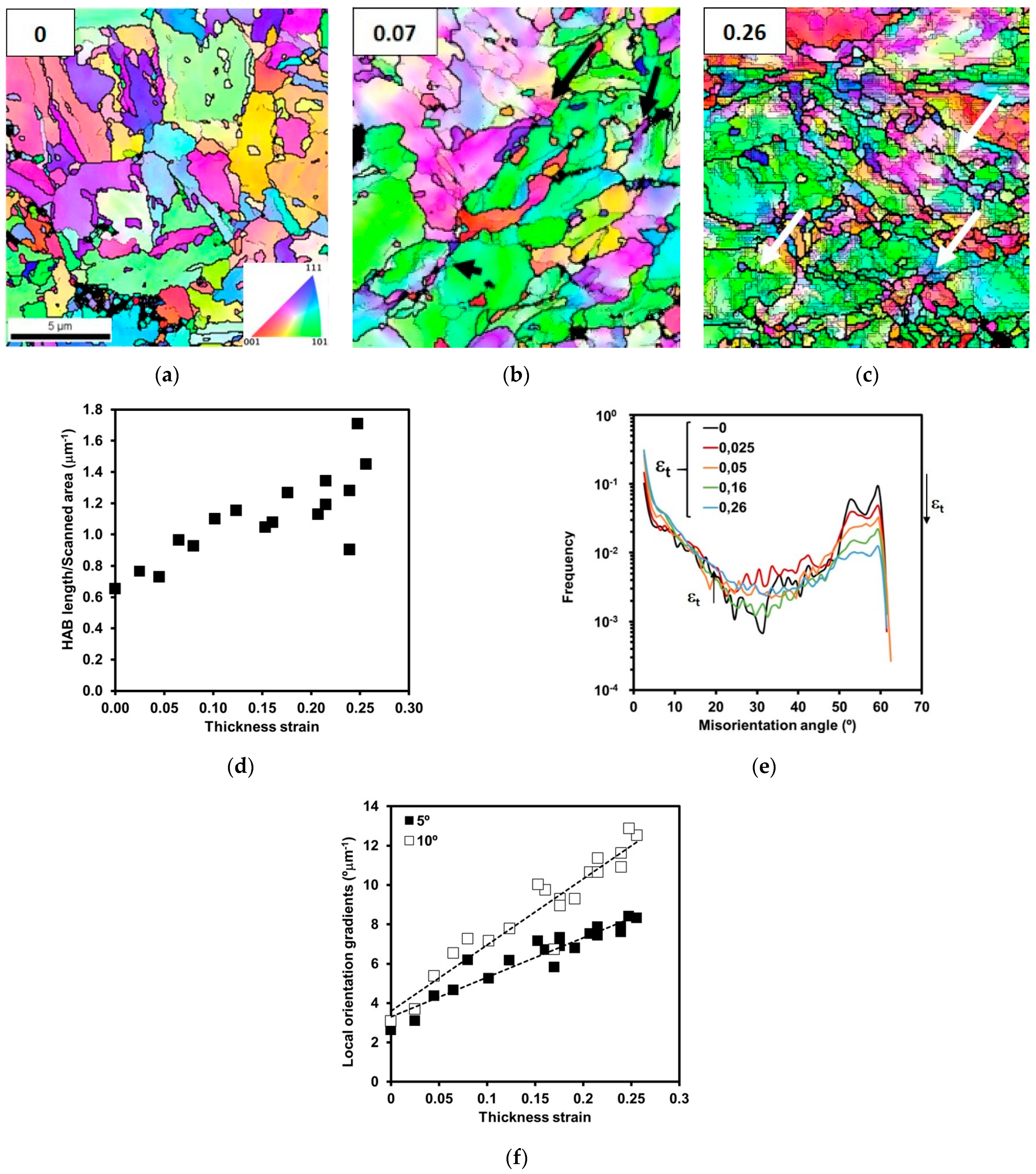 Metals 09 01261 g006