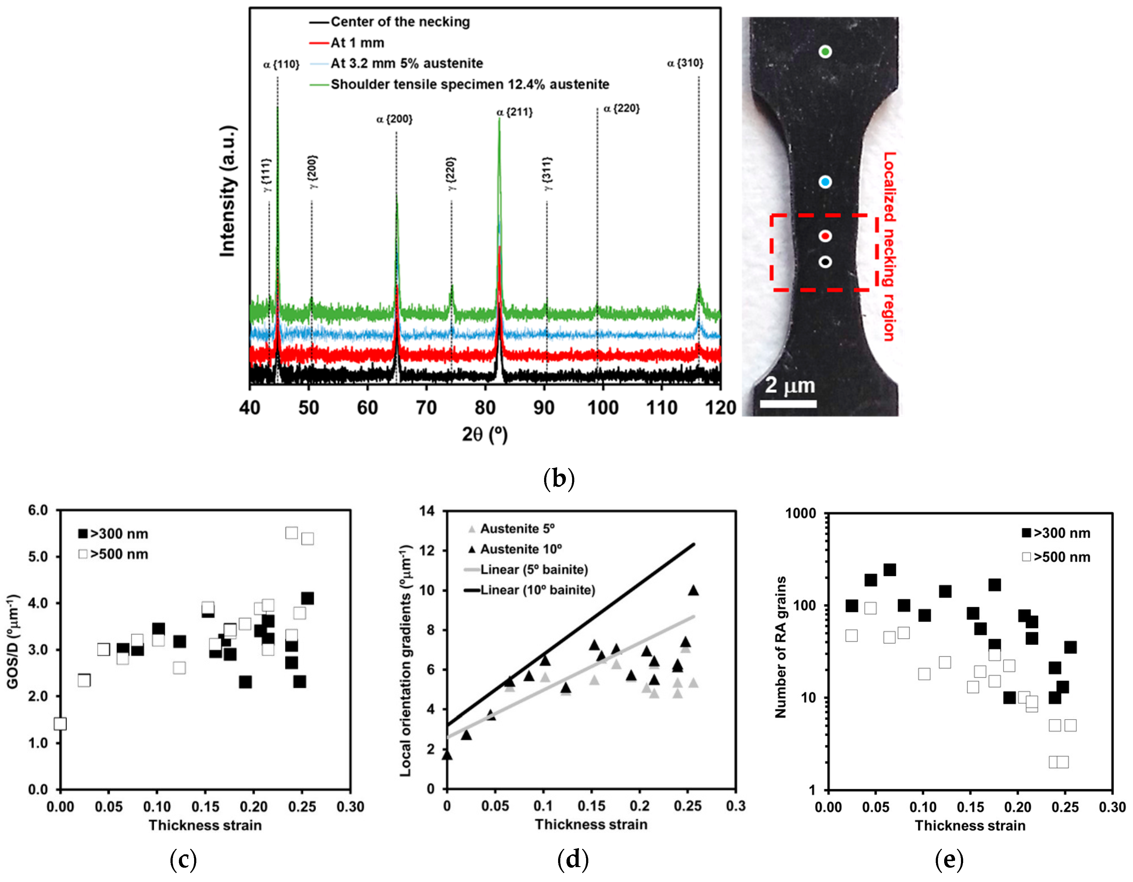 Metals 09 01261 g007b