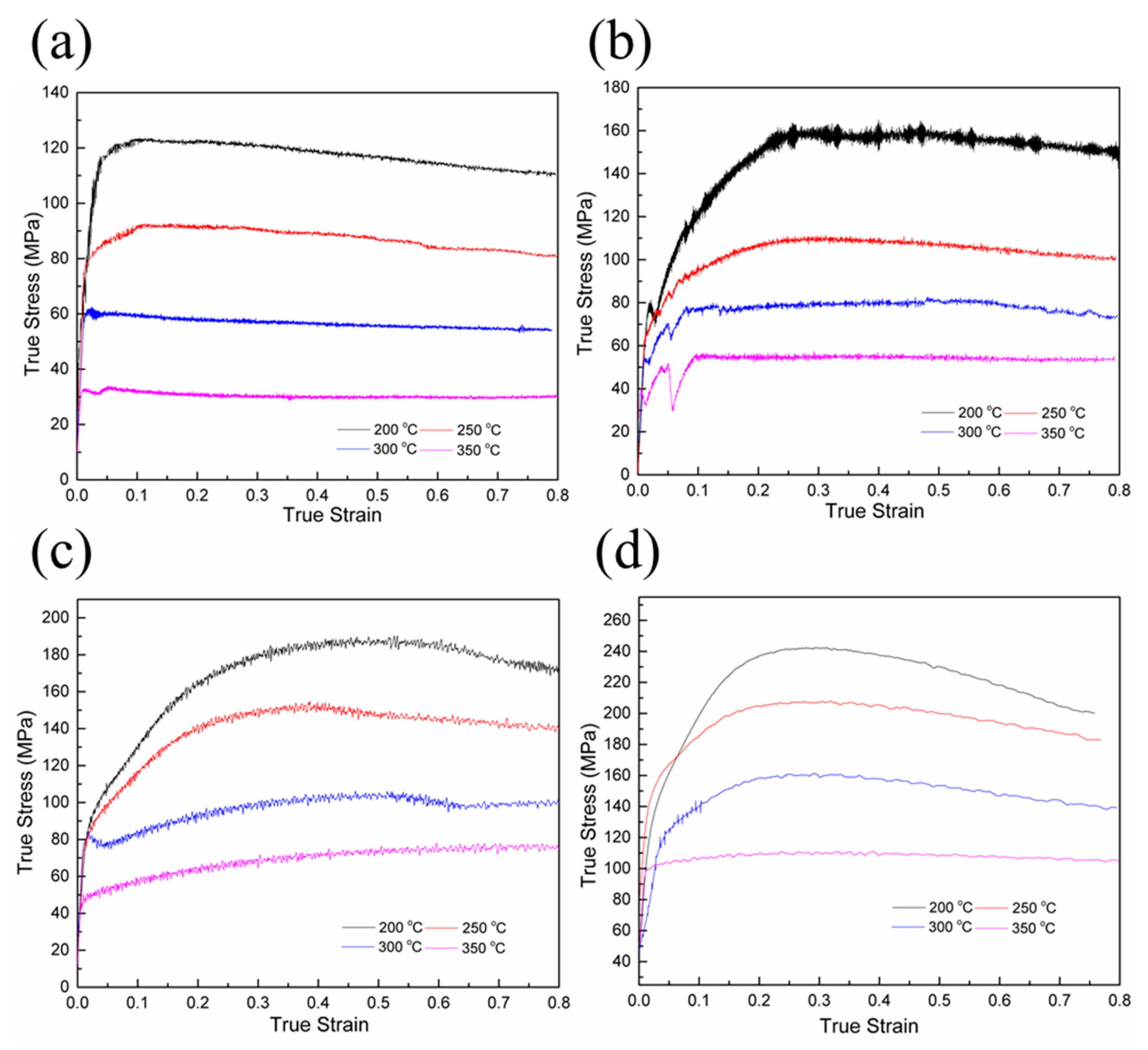 Metals 09 01262 g002