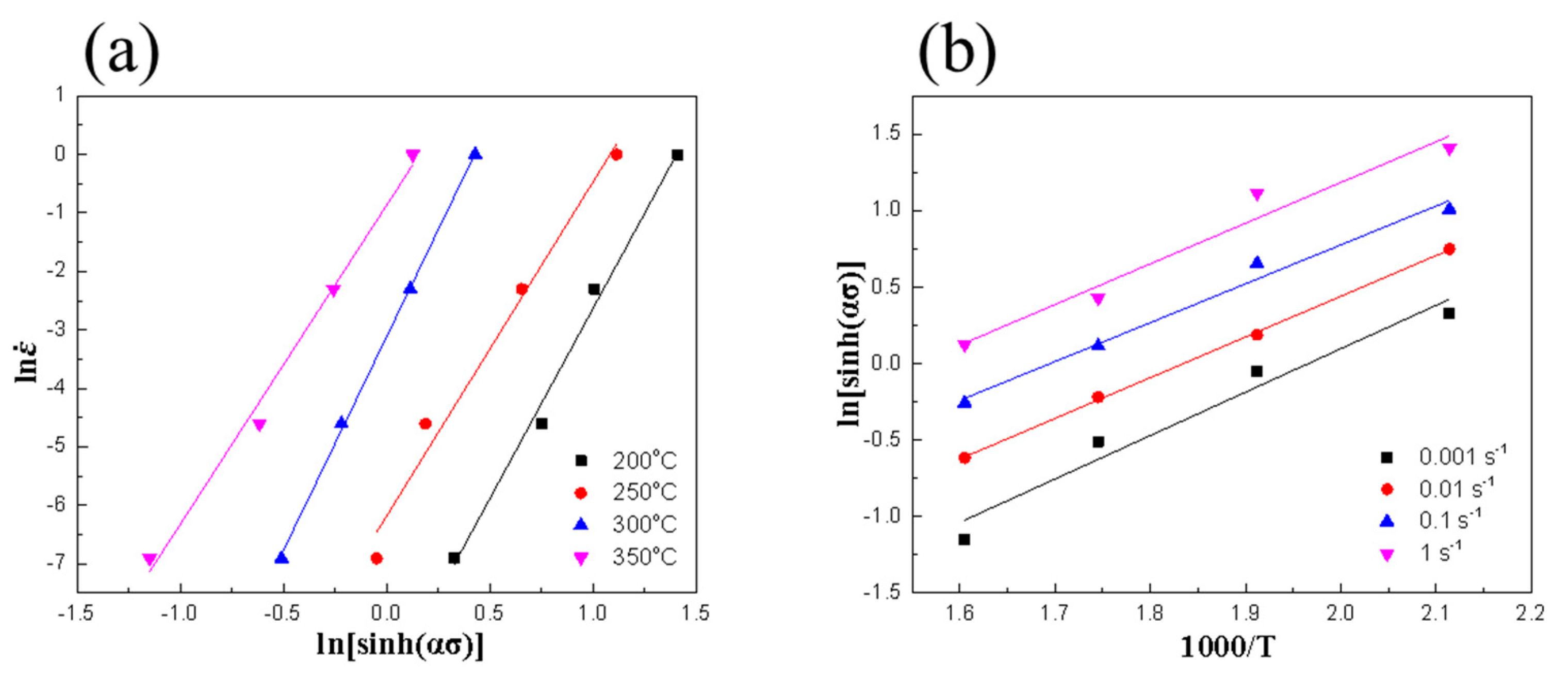 Metals 09 01262 g004