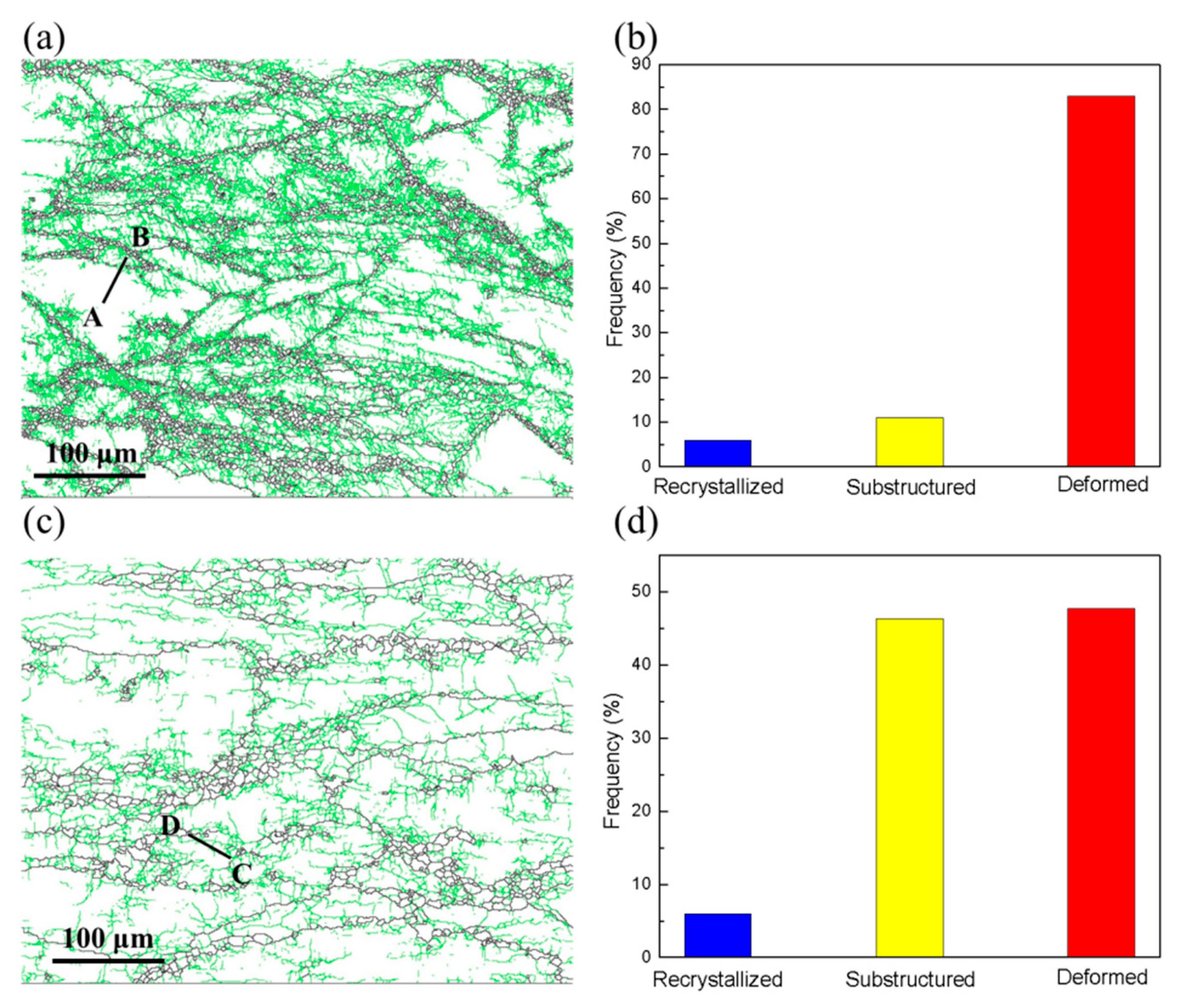 Metals 09 01262 g008