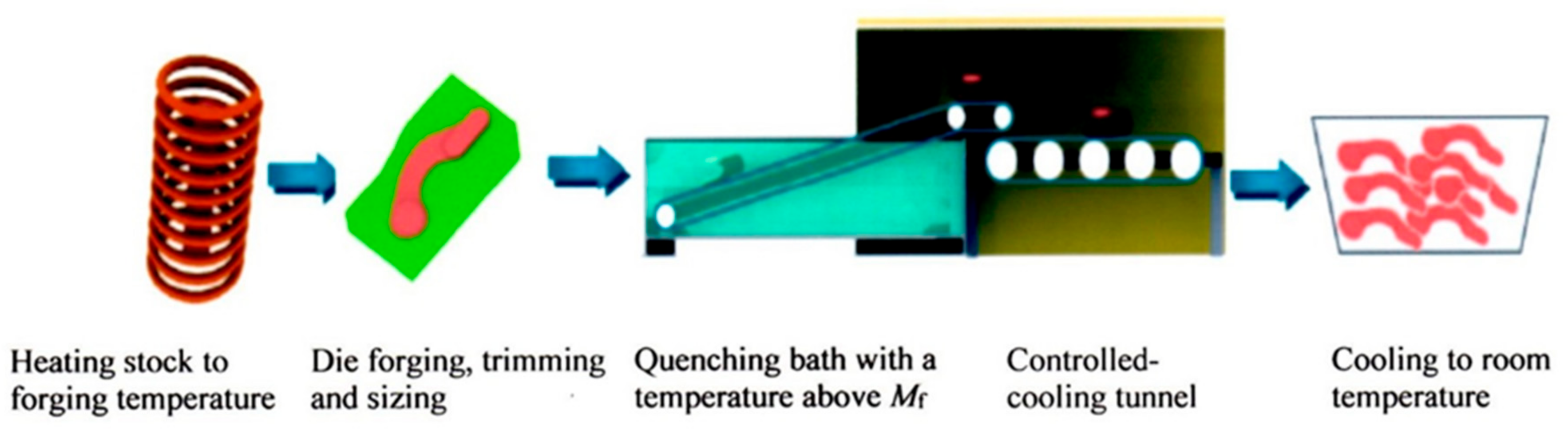 Metals 09 01263 g009