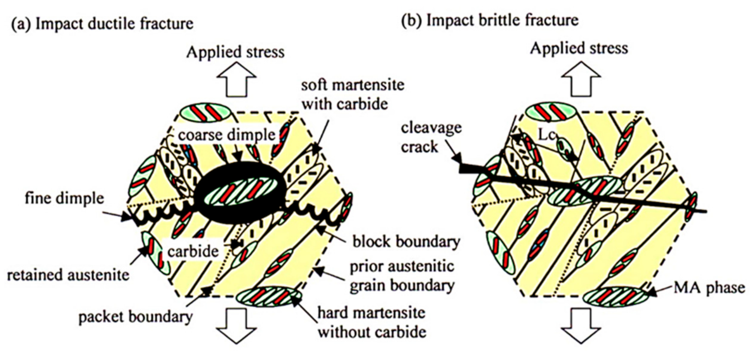 Metals 09 01263 g010