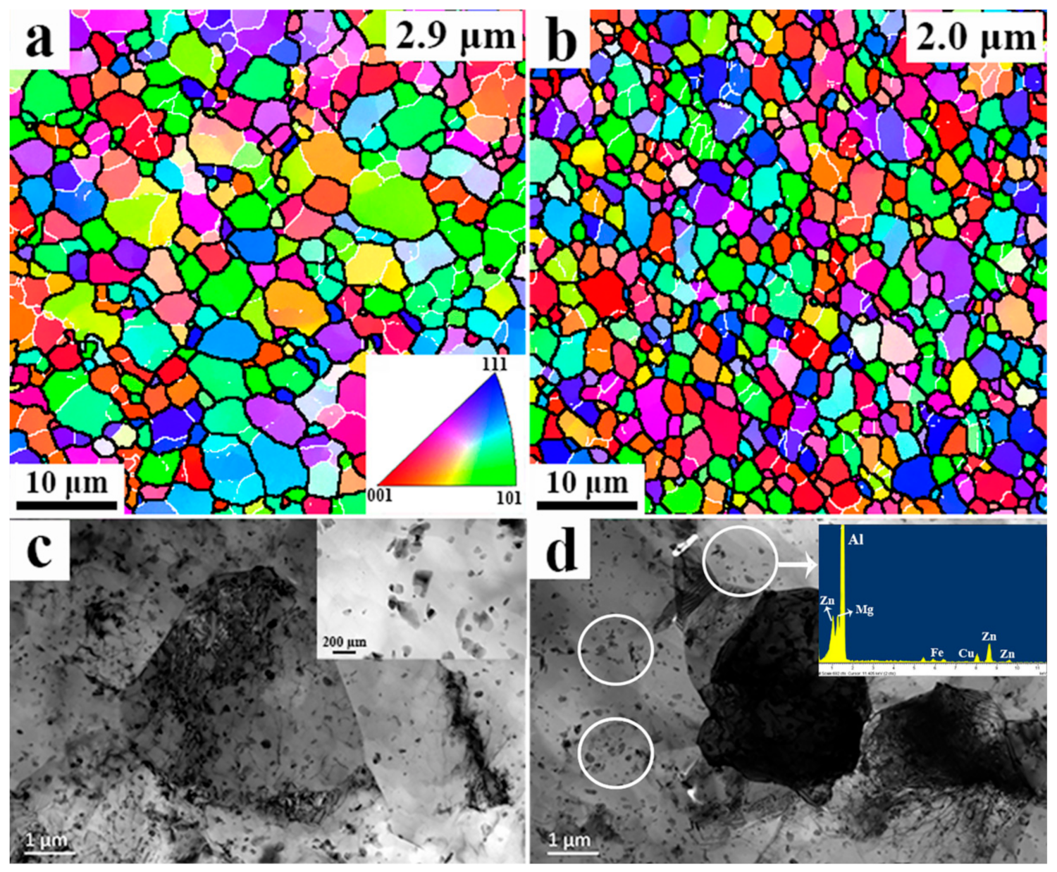 Metals 09 01264 g007