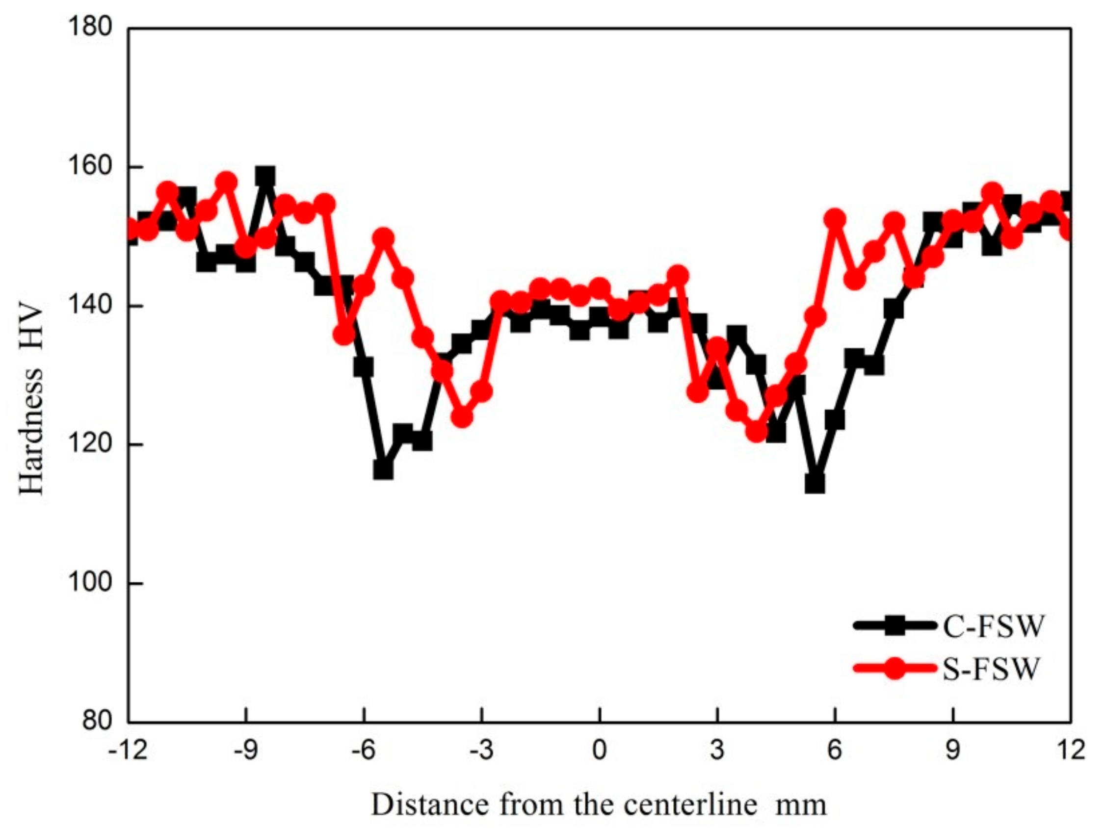 Metals 09 01264 g011