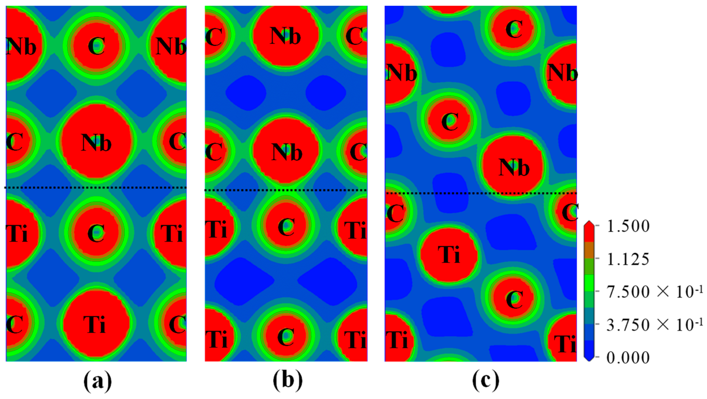 Metals 09 01265 g004