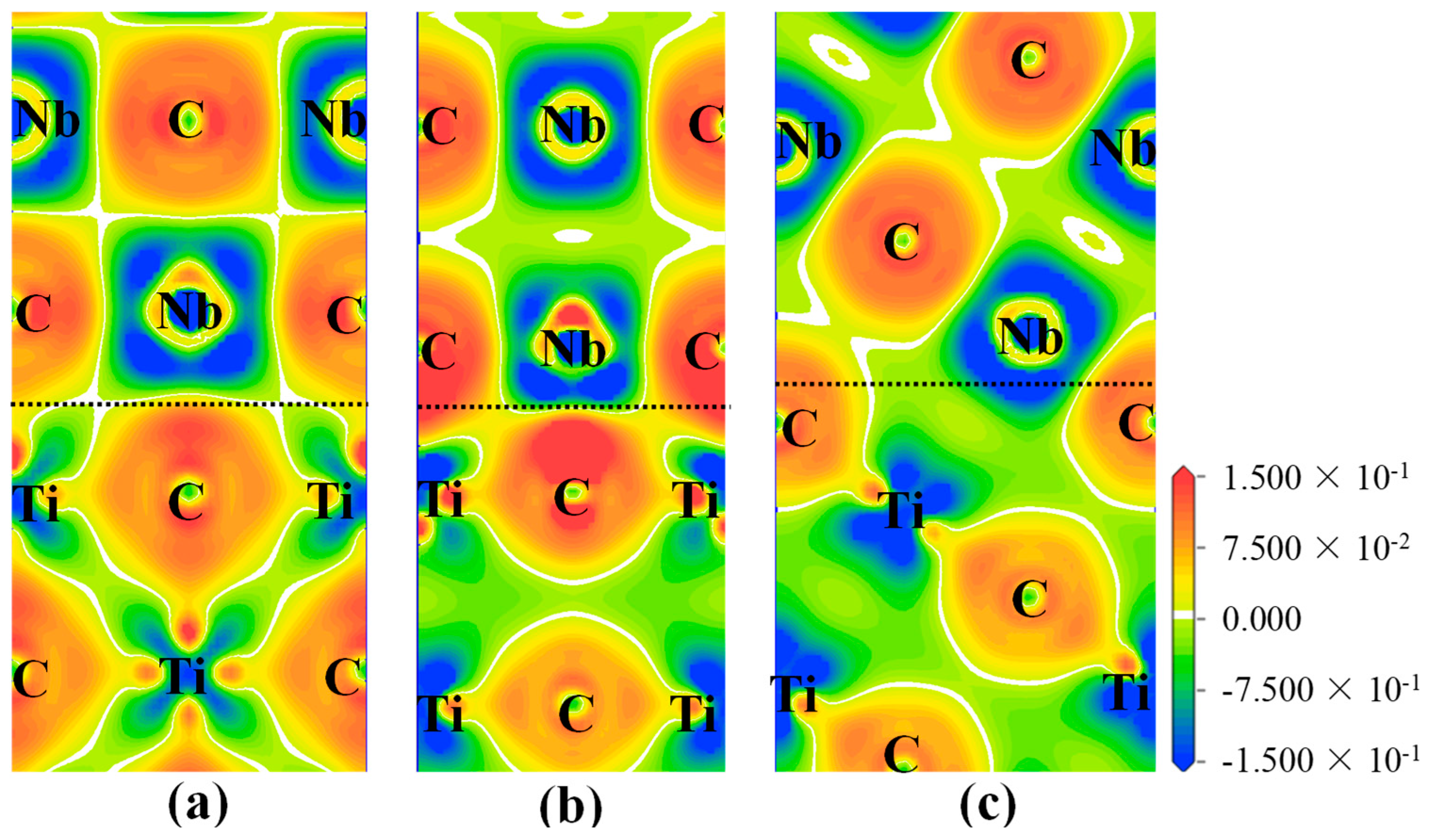 Metals 09 01265 g005
