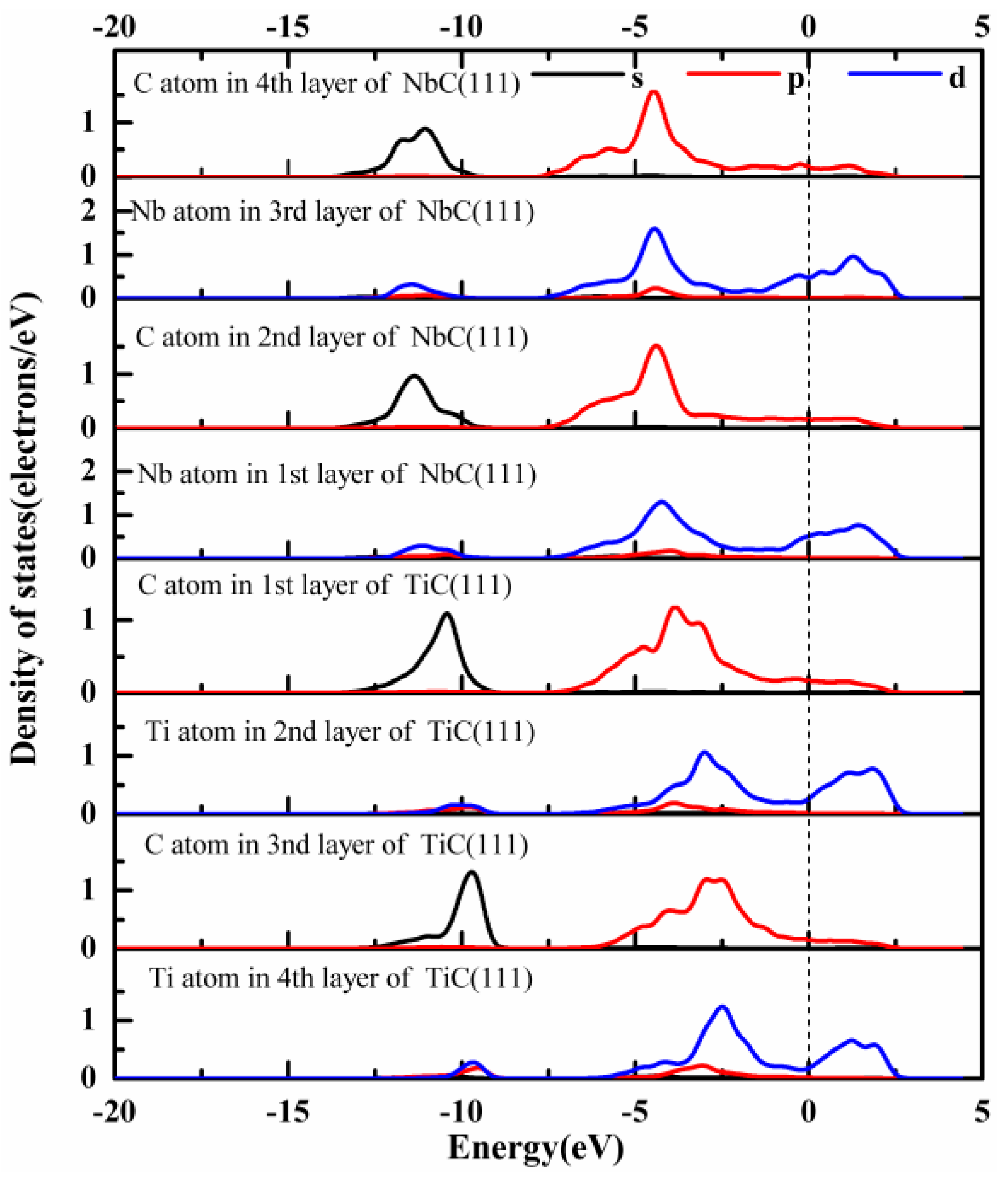 Metals 09 01265 g006