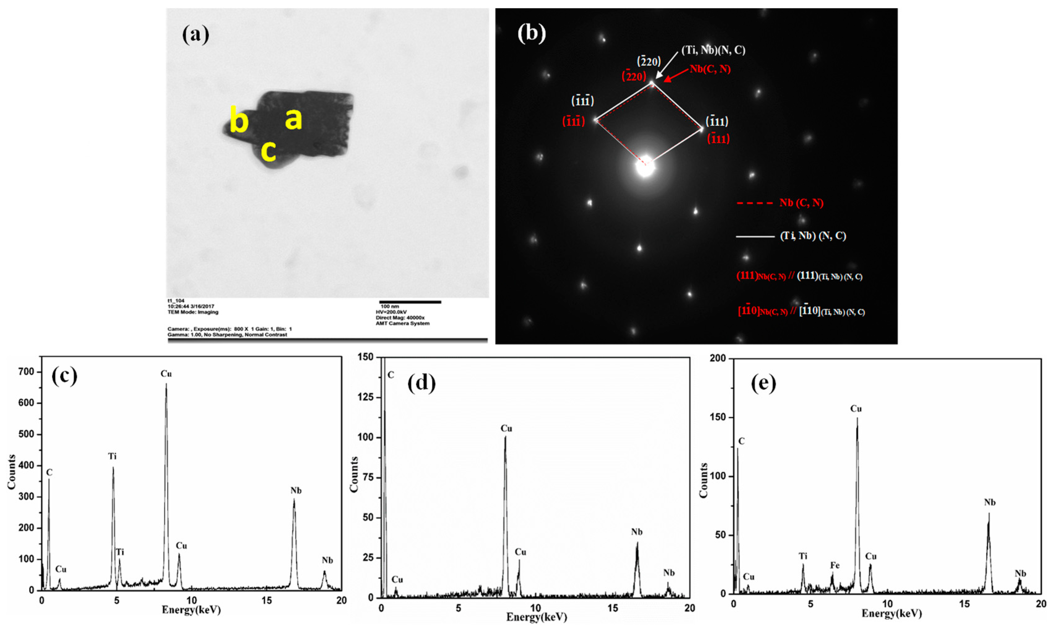 Metals 09 01265 g007