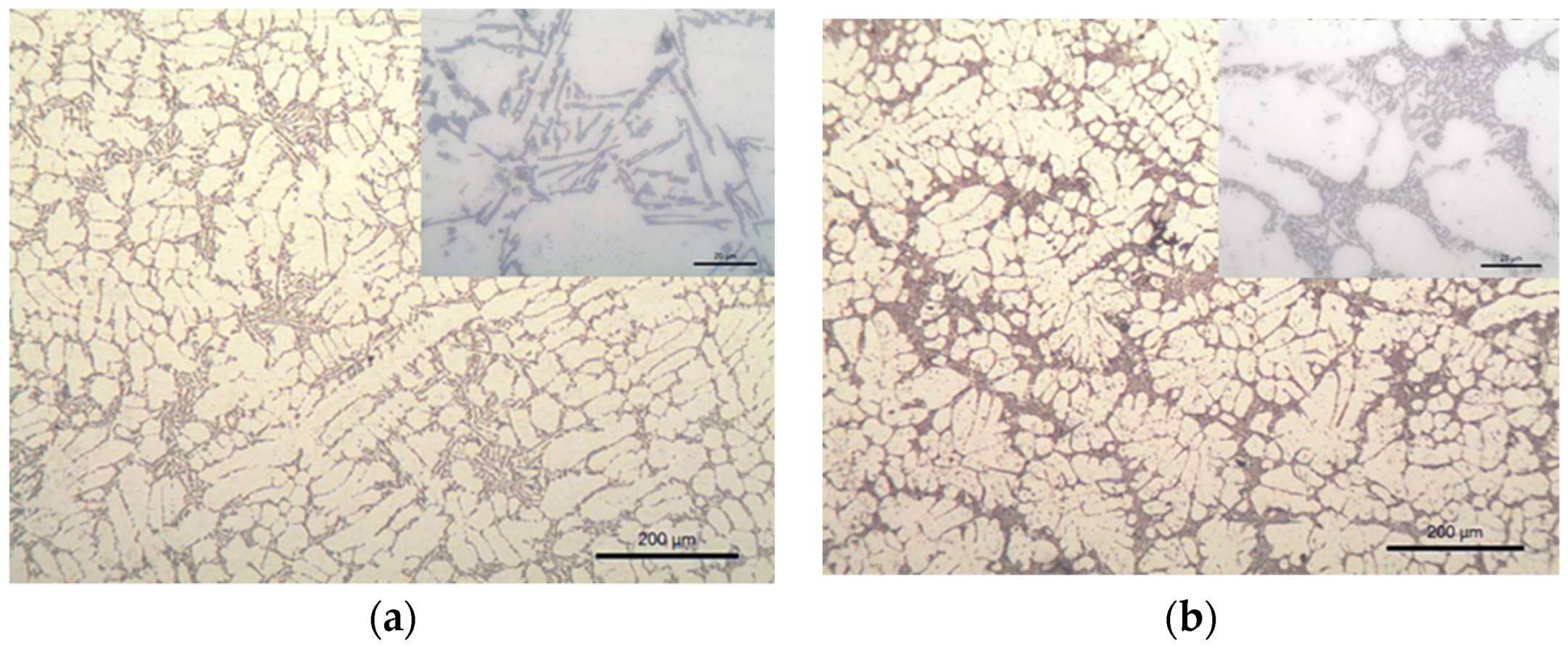 Metals 09 01294 g003