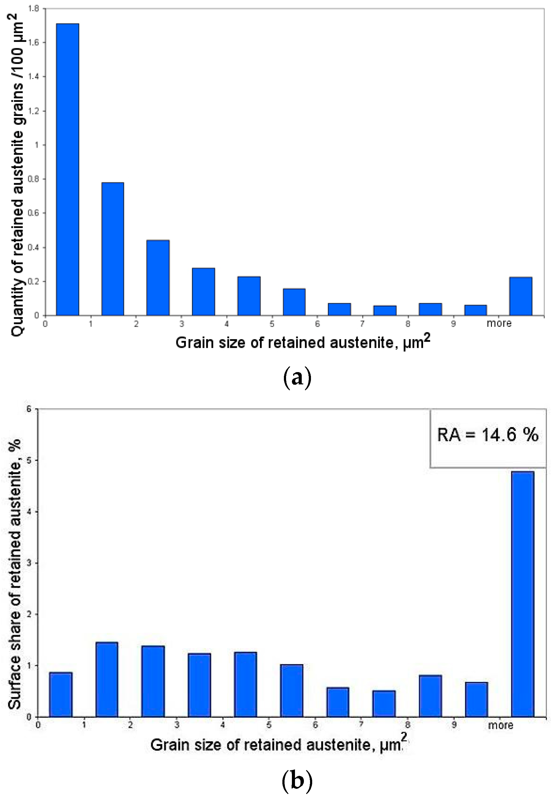 Metals 09 01304 g003