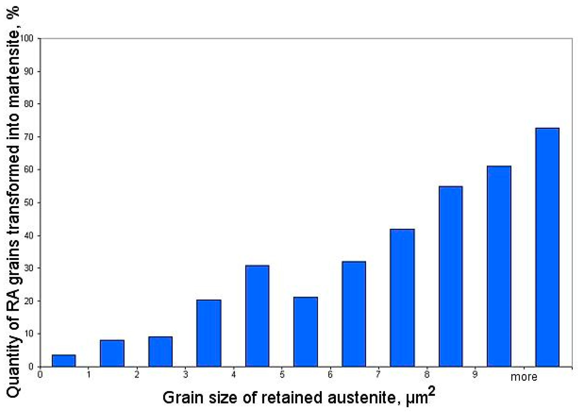 Metals 09 01304 g006