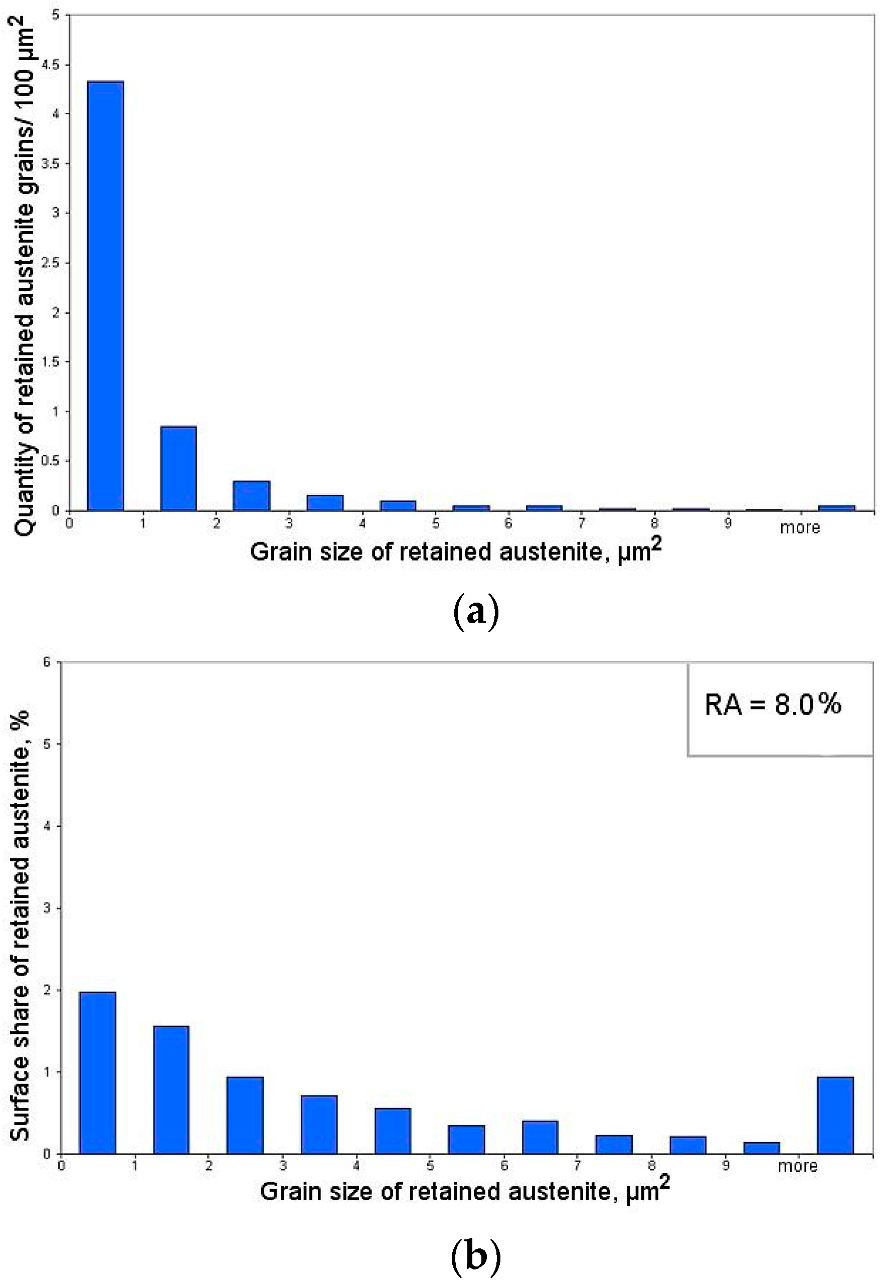 Metals 09 01304 g008
