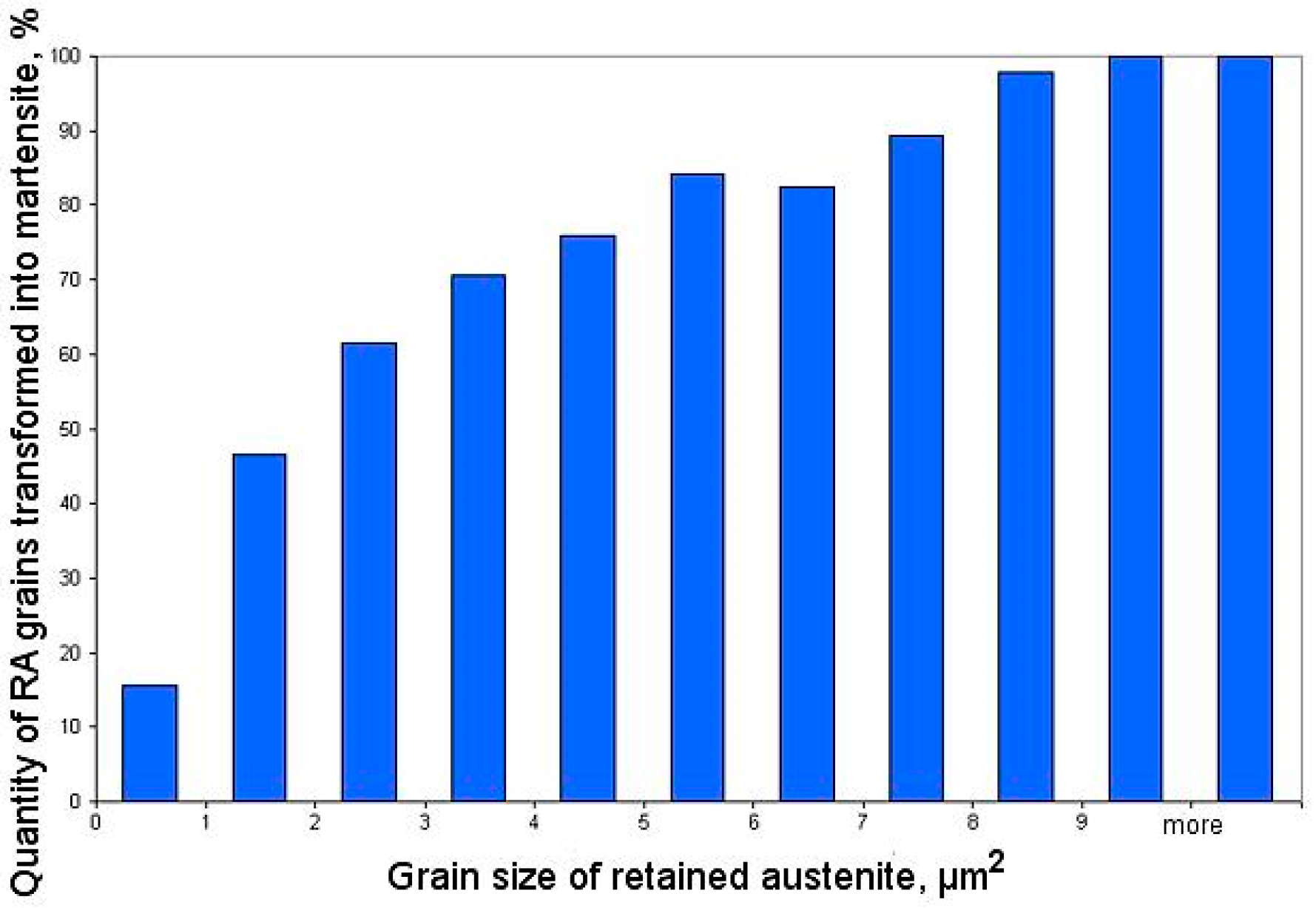 Metals 09 01304 g009