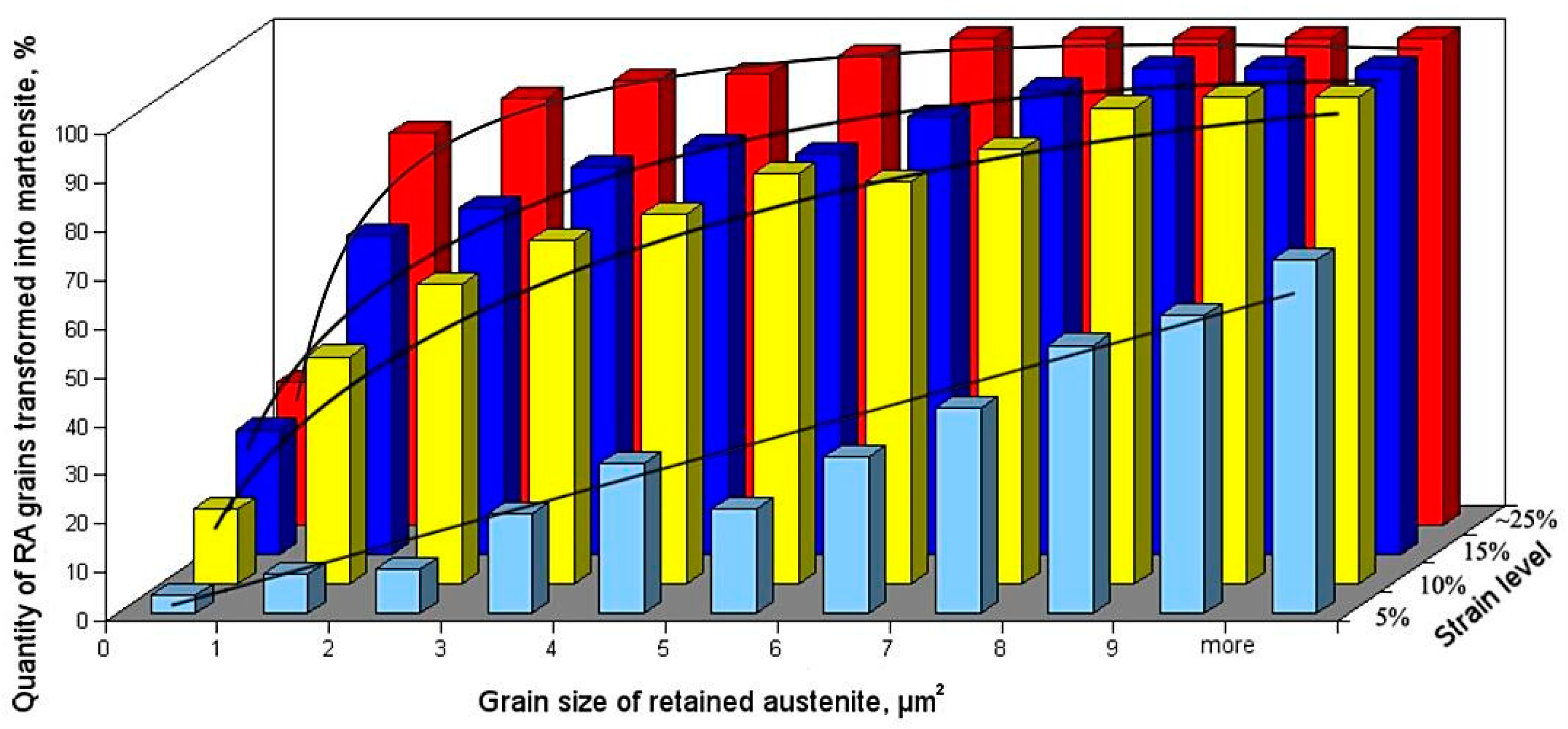 Metals 09 01304 g016