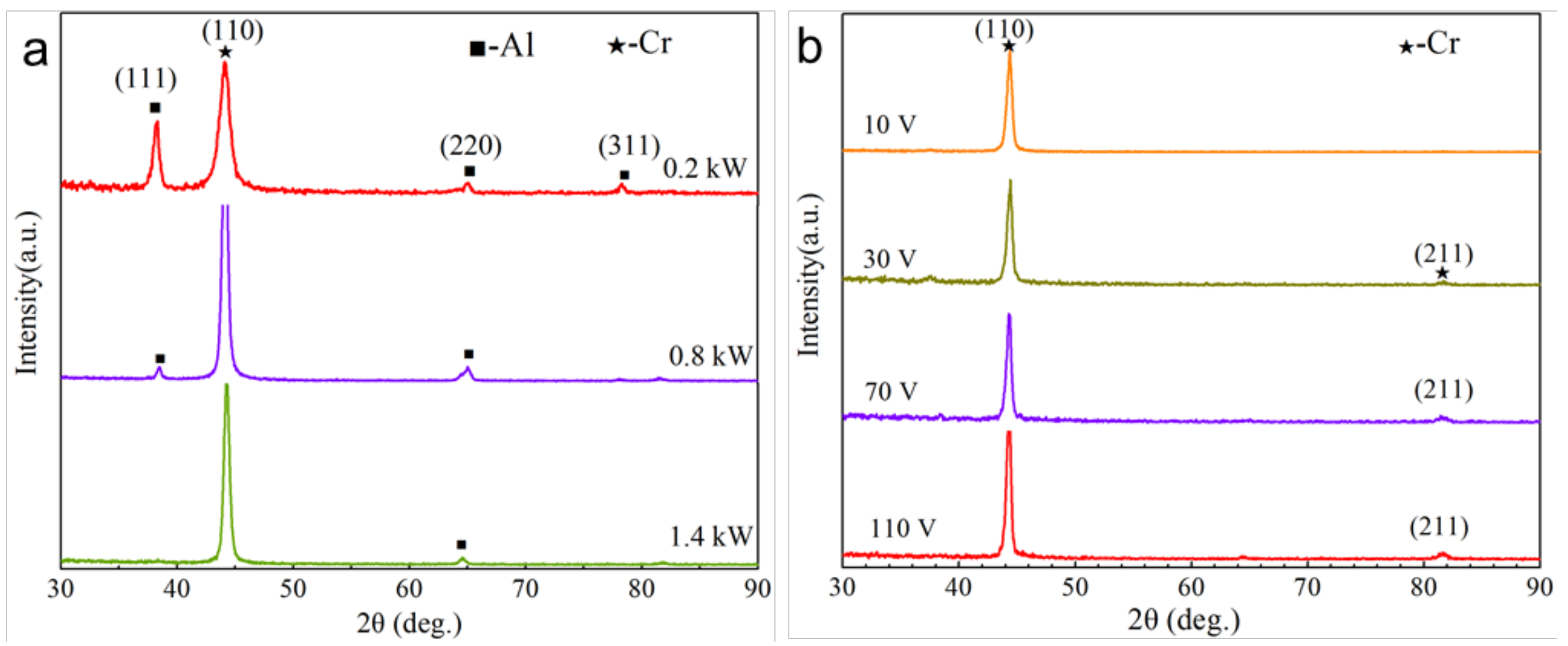 Metals 09 01330 g001