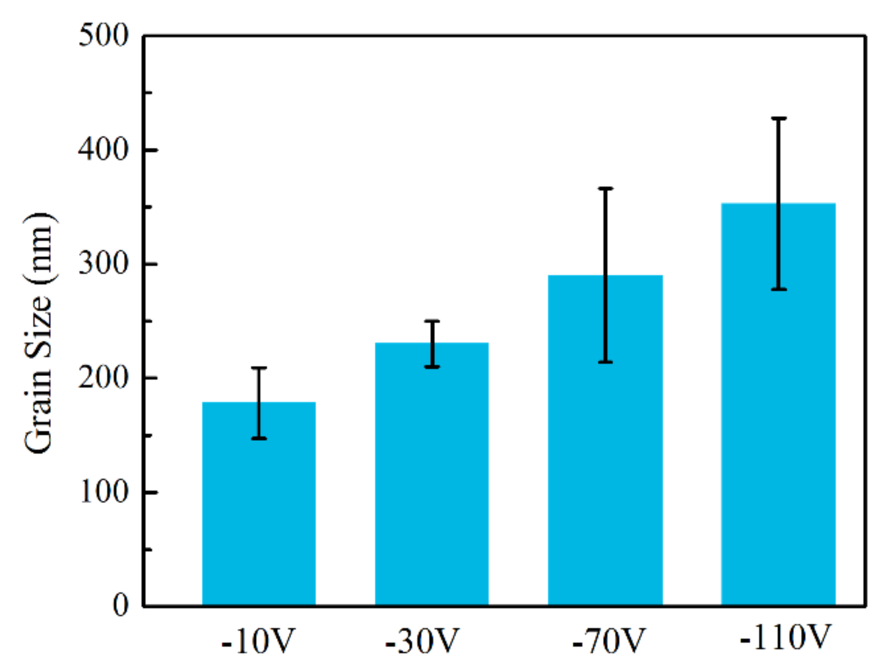 Metals 09 01330 g005