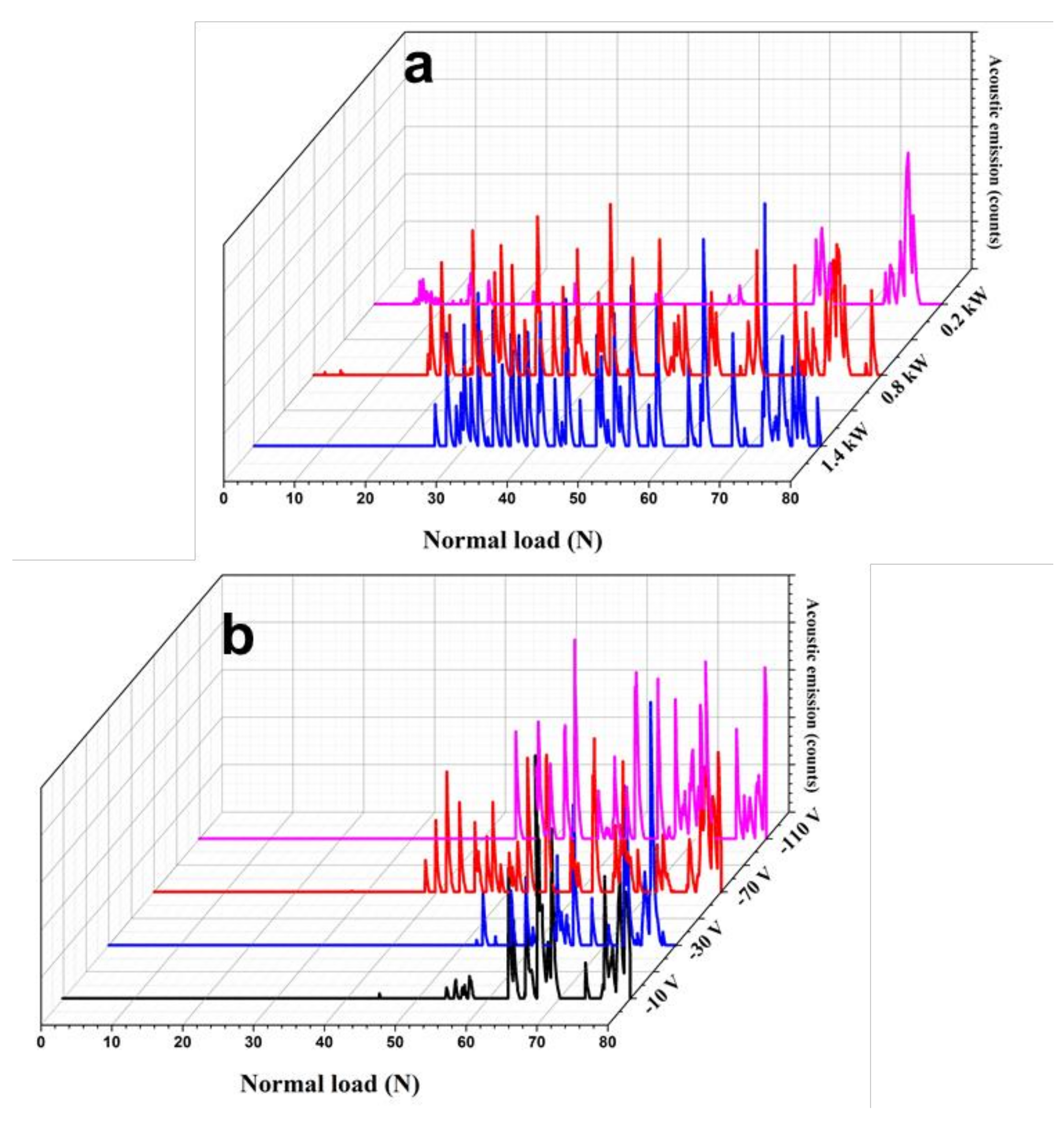 Metals 09 01330 g009