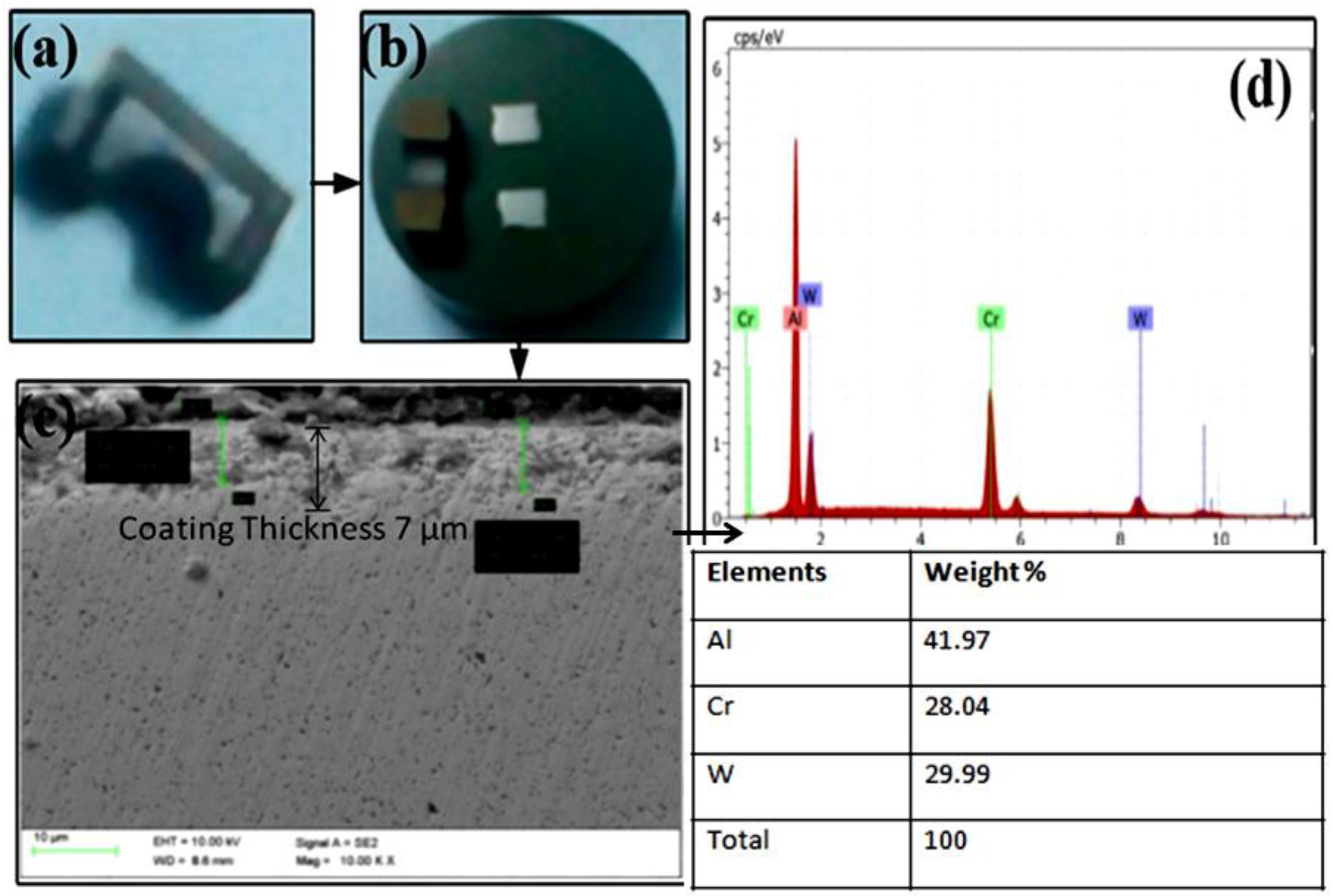 Metals 09 01338 g003