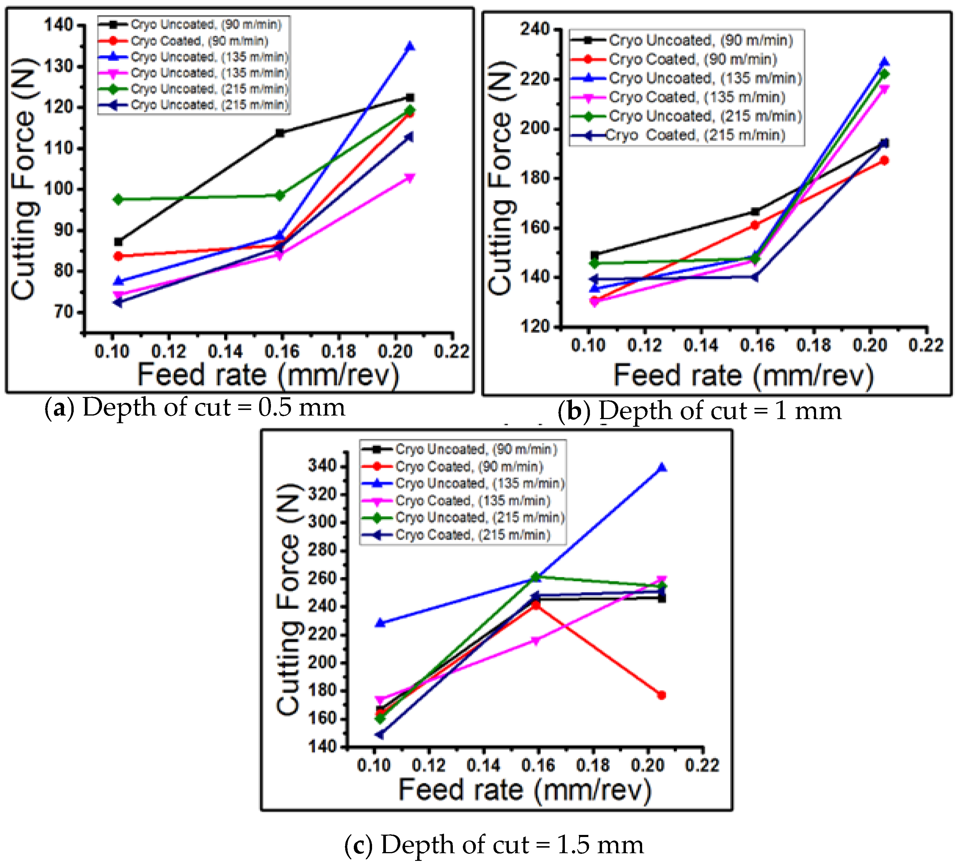 Metals 09 01338 g005