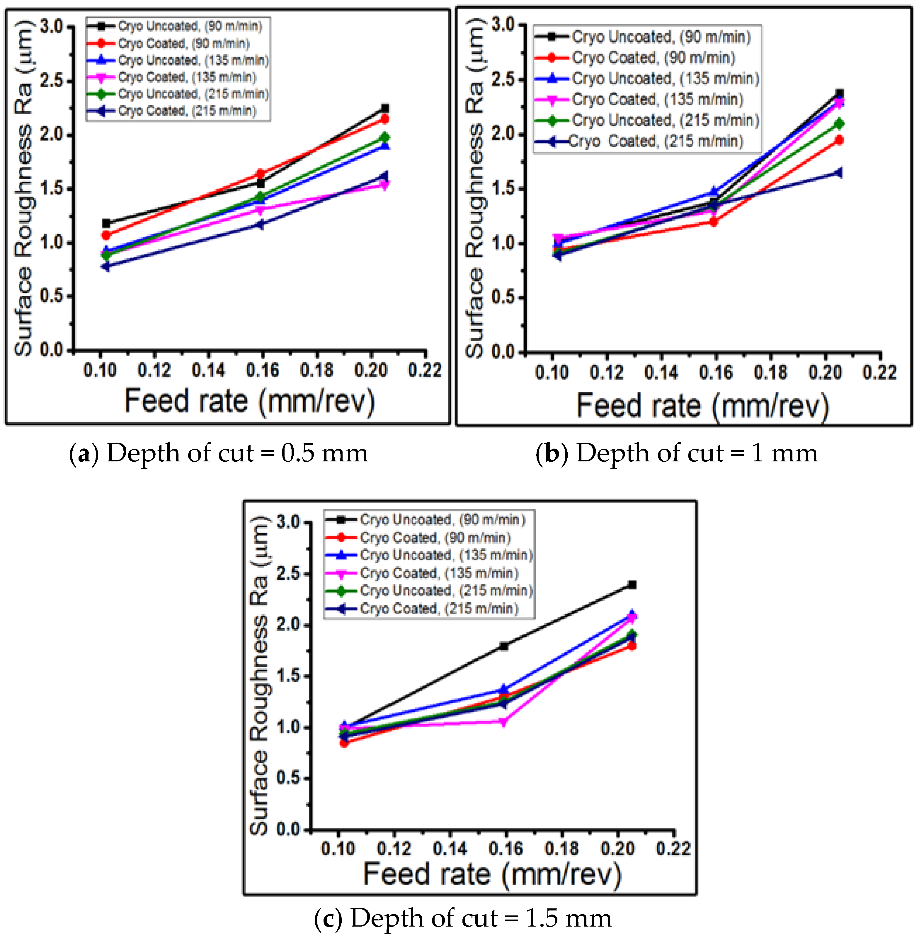 Metals 09 01338 g006