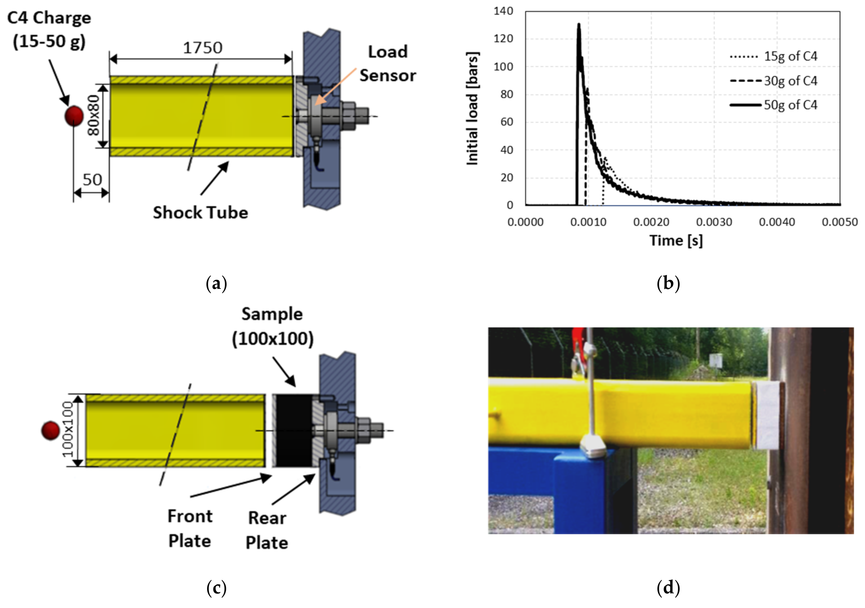 Metals 09 01350 g003