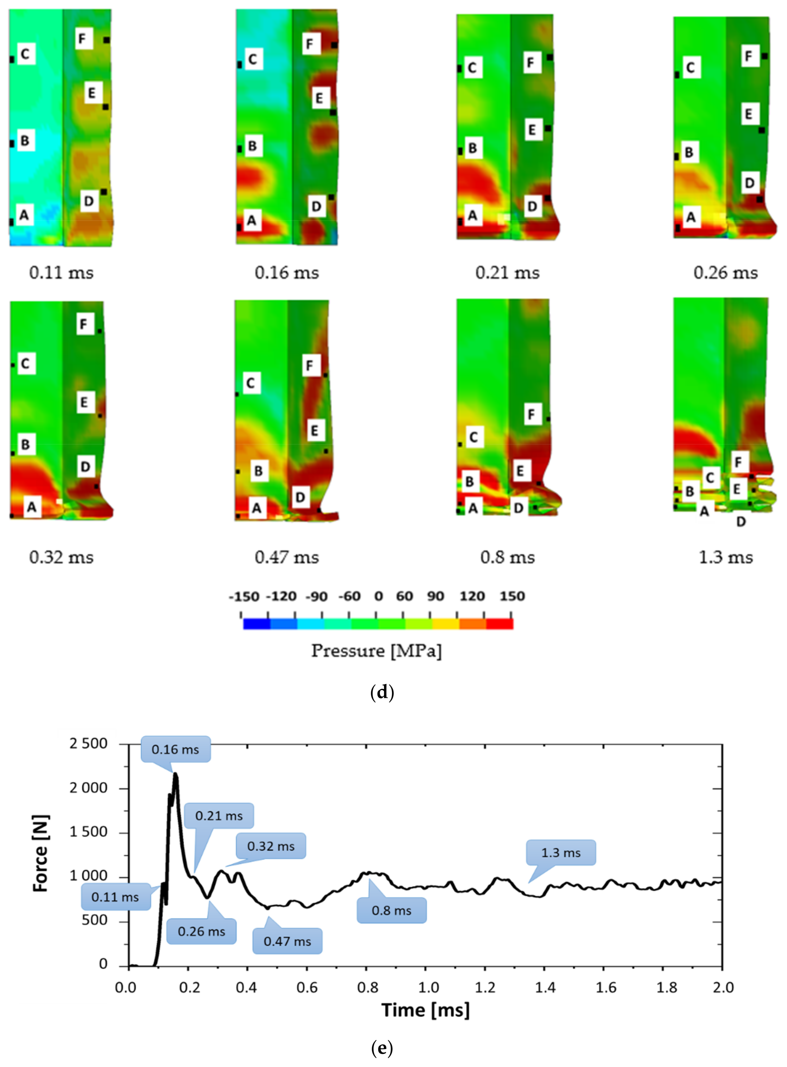 Metals 09 01350 g016b