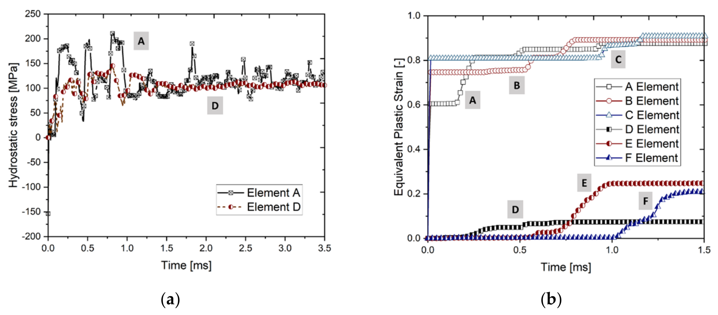 Metals 09 01350 g017