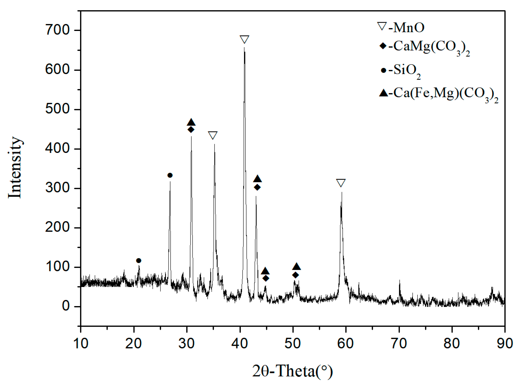 Metals 09 01354 g006