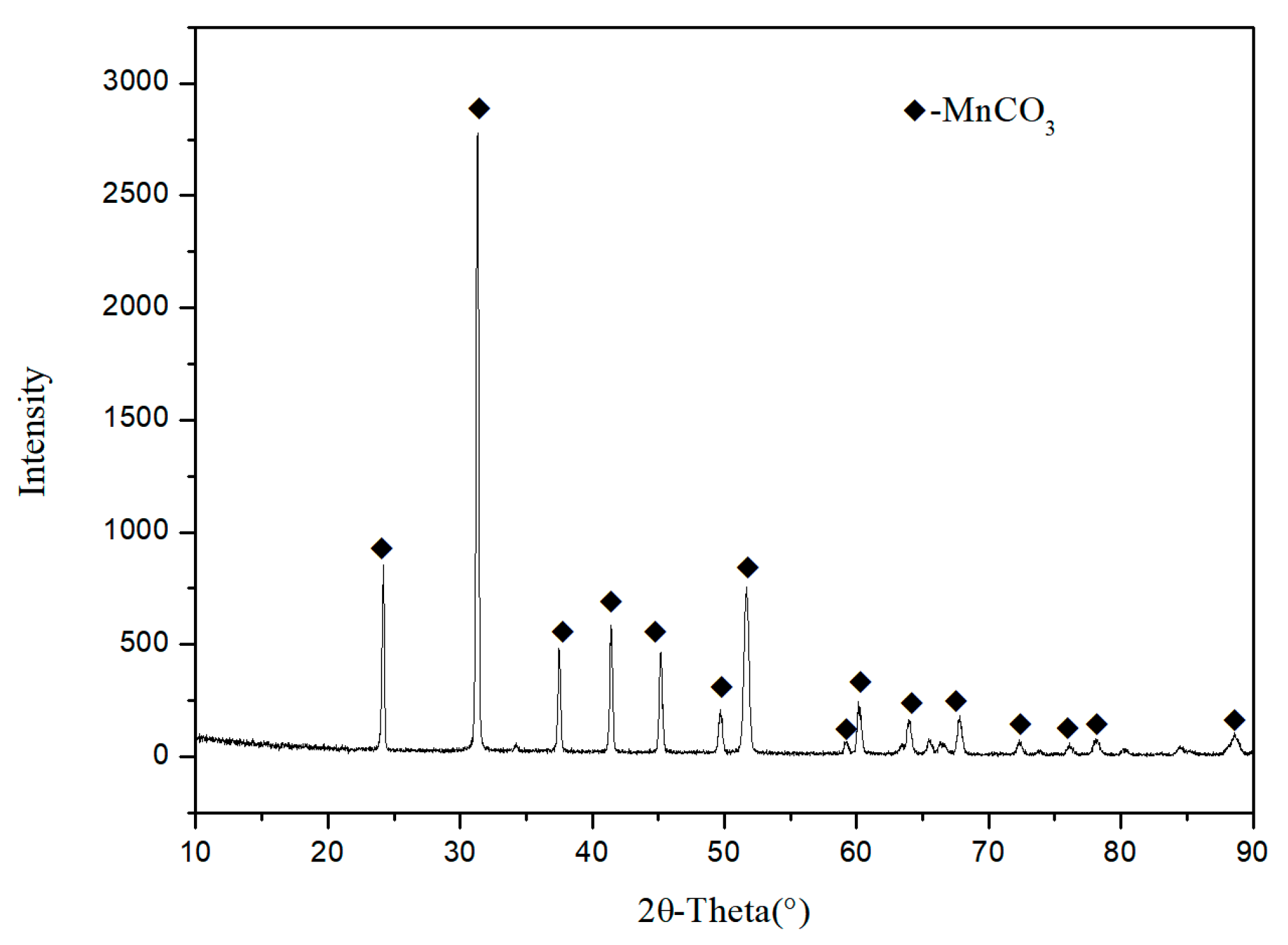 Metals 09 01354 g011