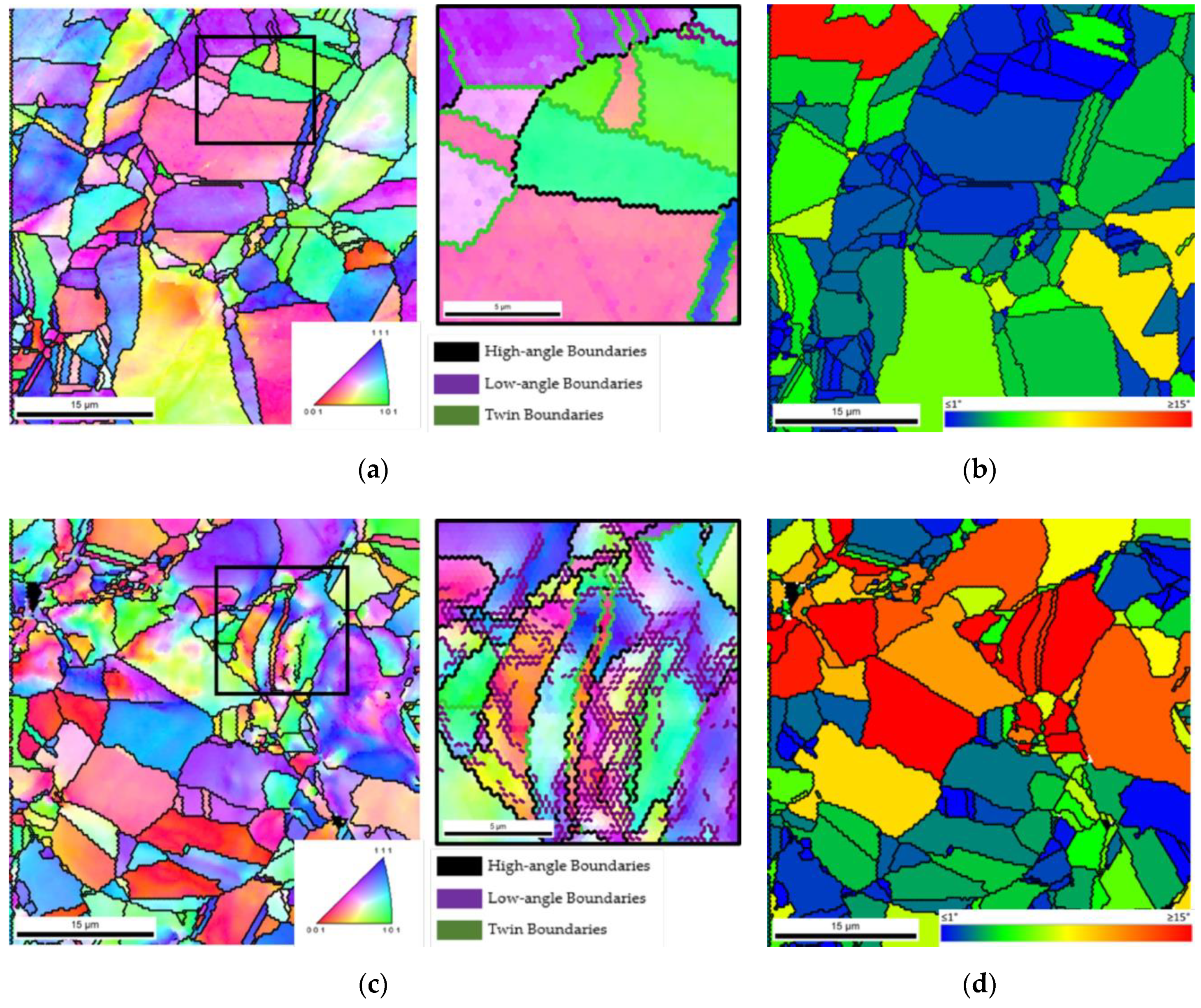 Metals 10 00002 g006