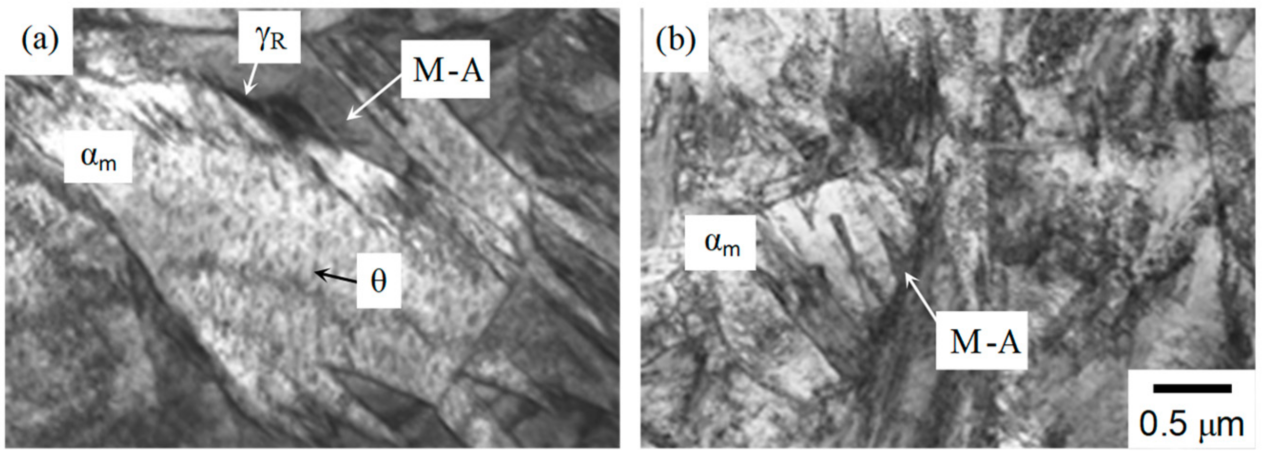 Metals 10 00006 g003