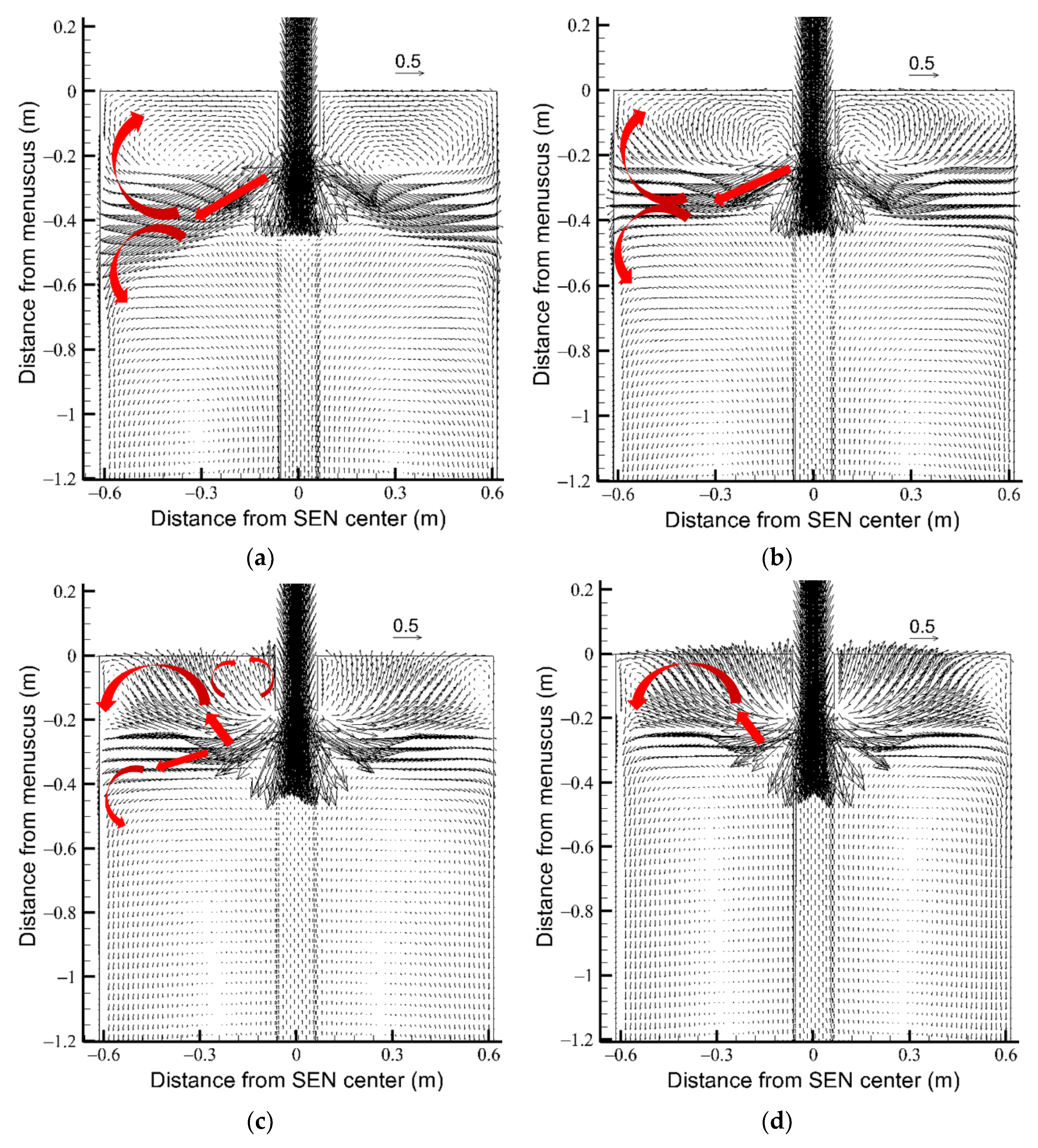 Metals 10 00009 g006