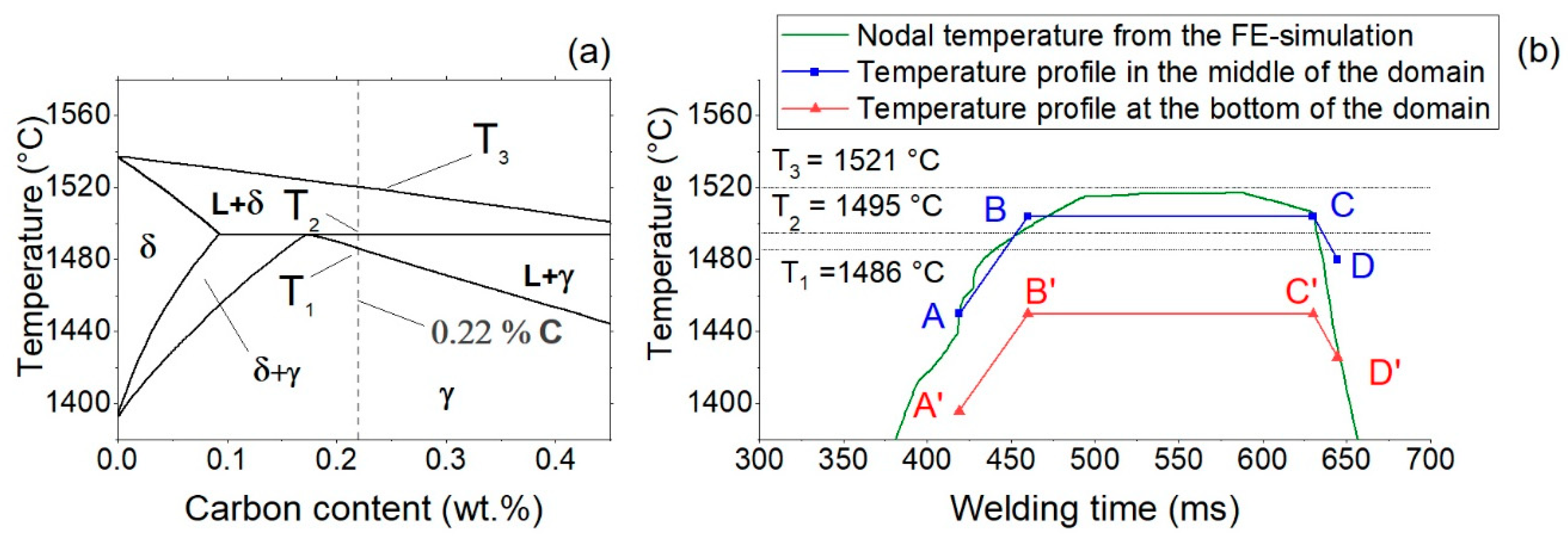Metals 10 00010 g005