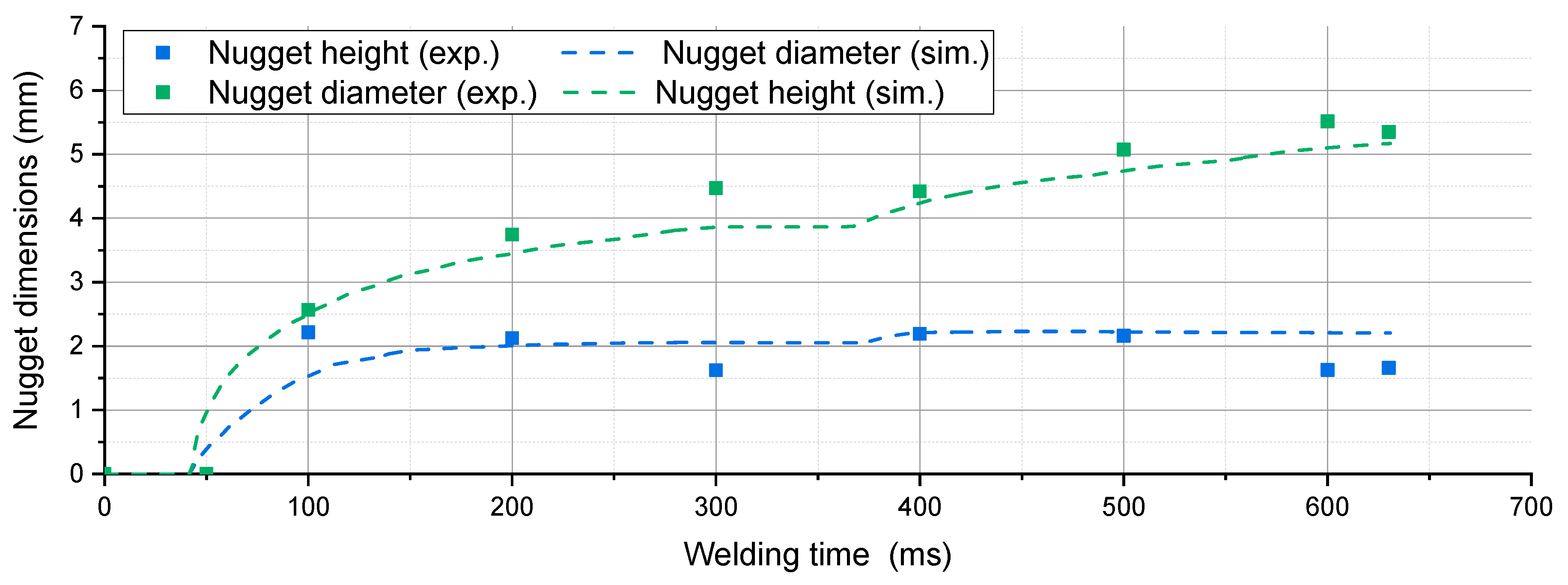 Metals 10 00010 g006