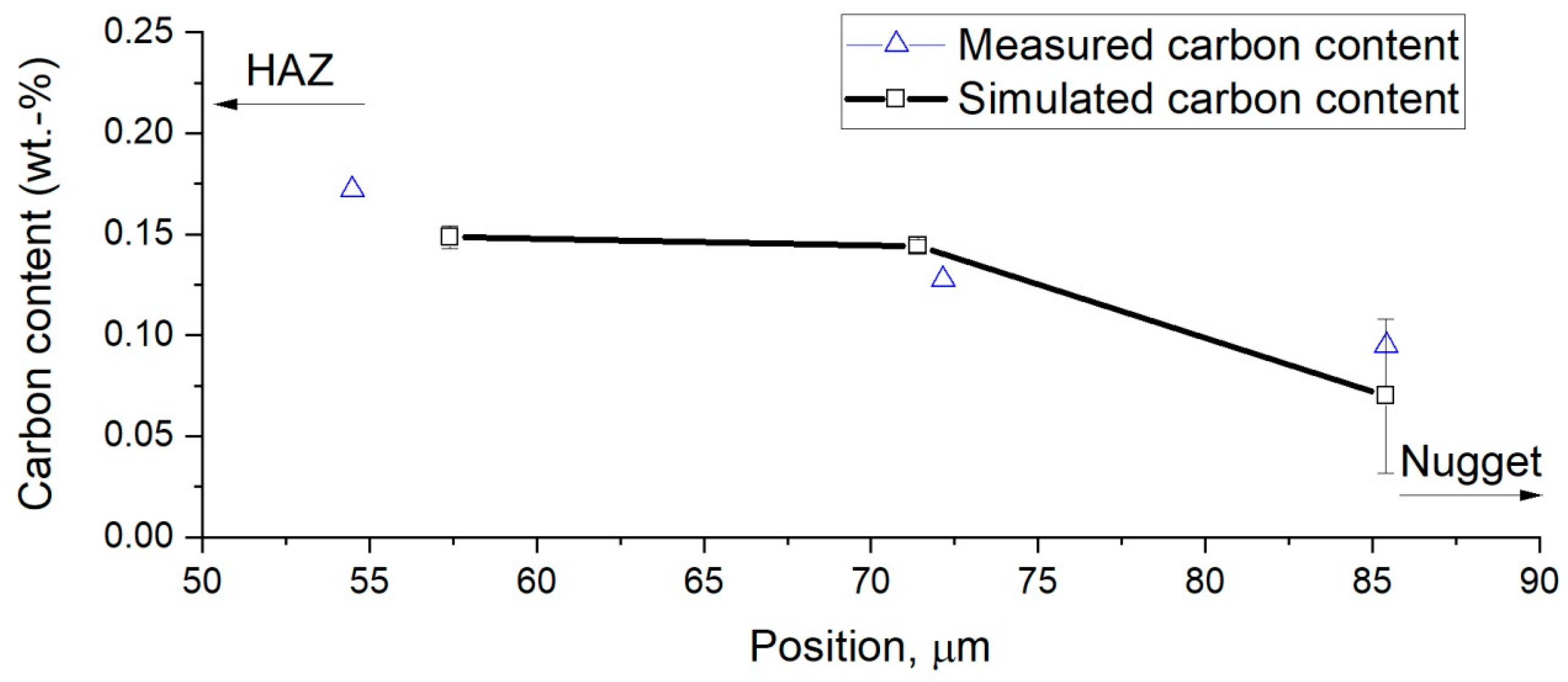 Metals 10 00010 g010