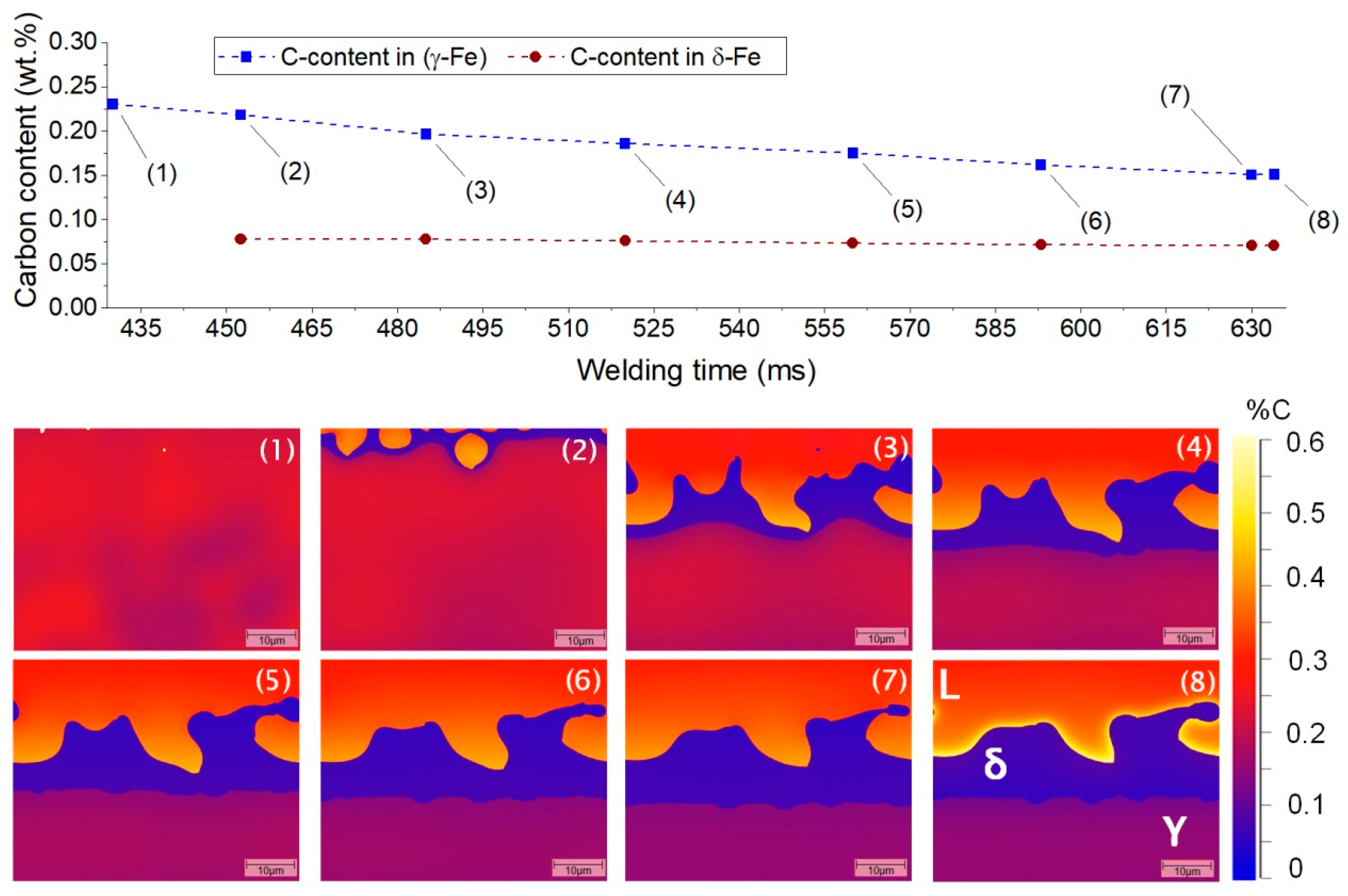 Metals 10 00010 g012
