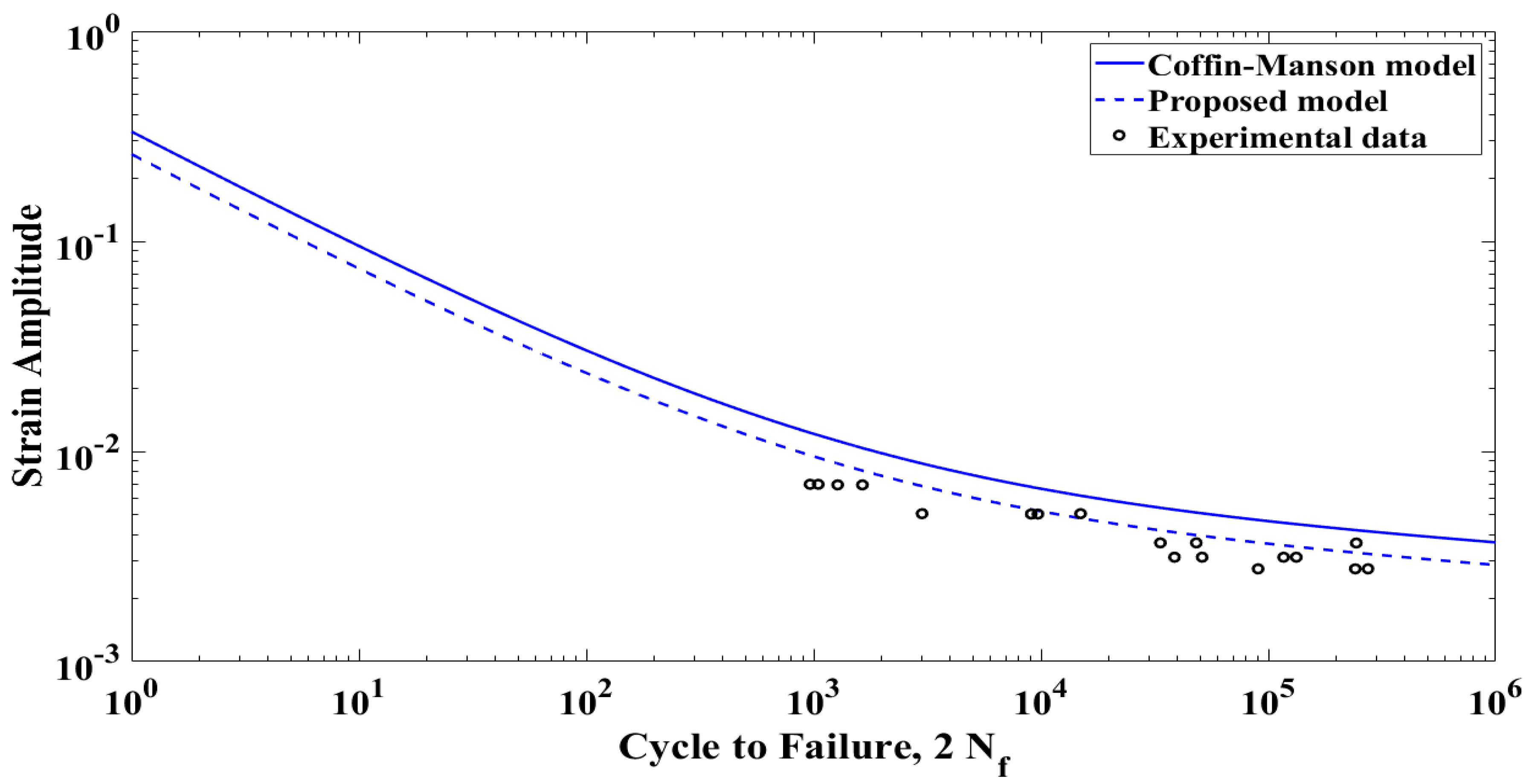 Metals 10 00012 g009