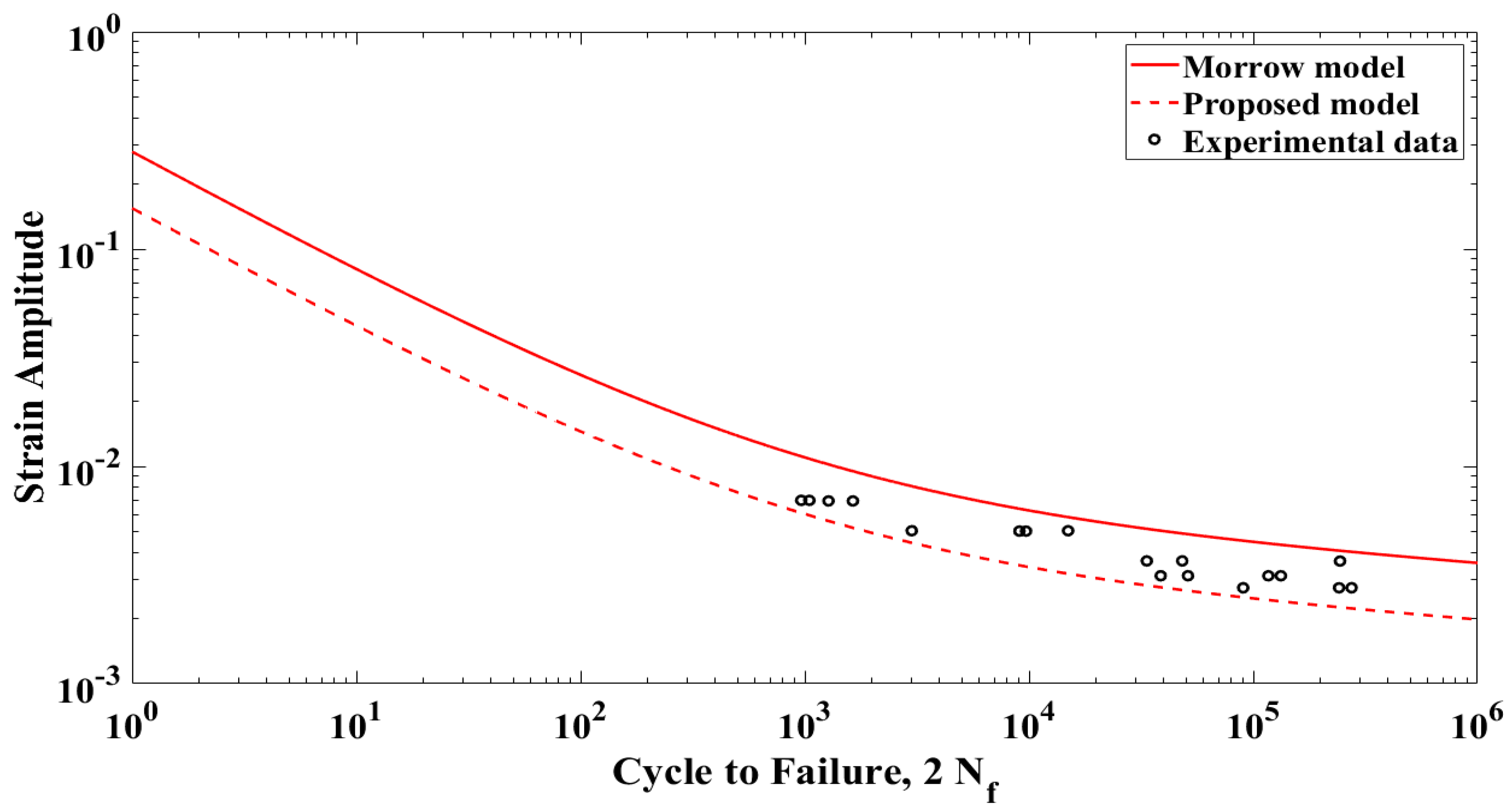 Metals 10 00012 g010