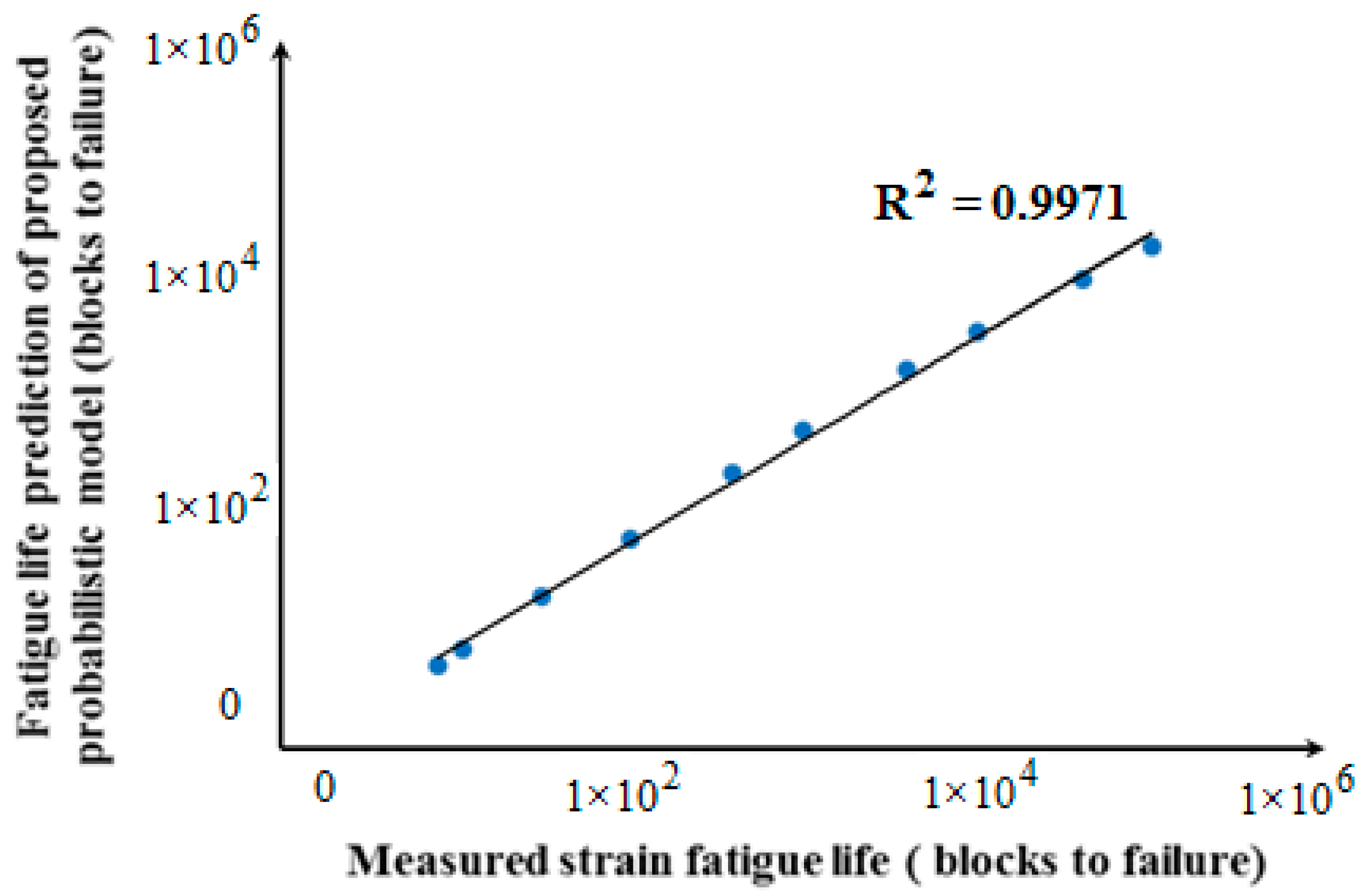 Metals 10 00012 g016