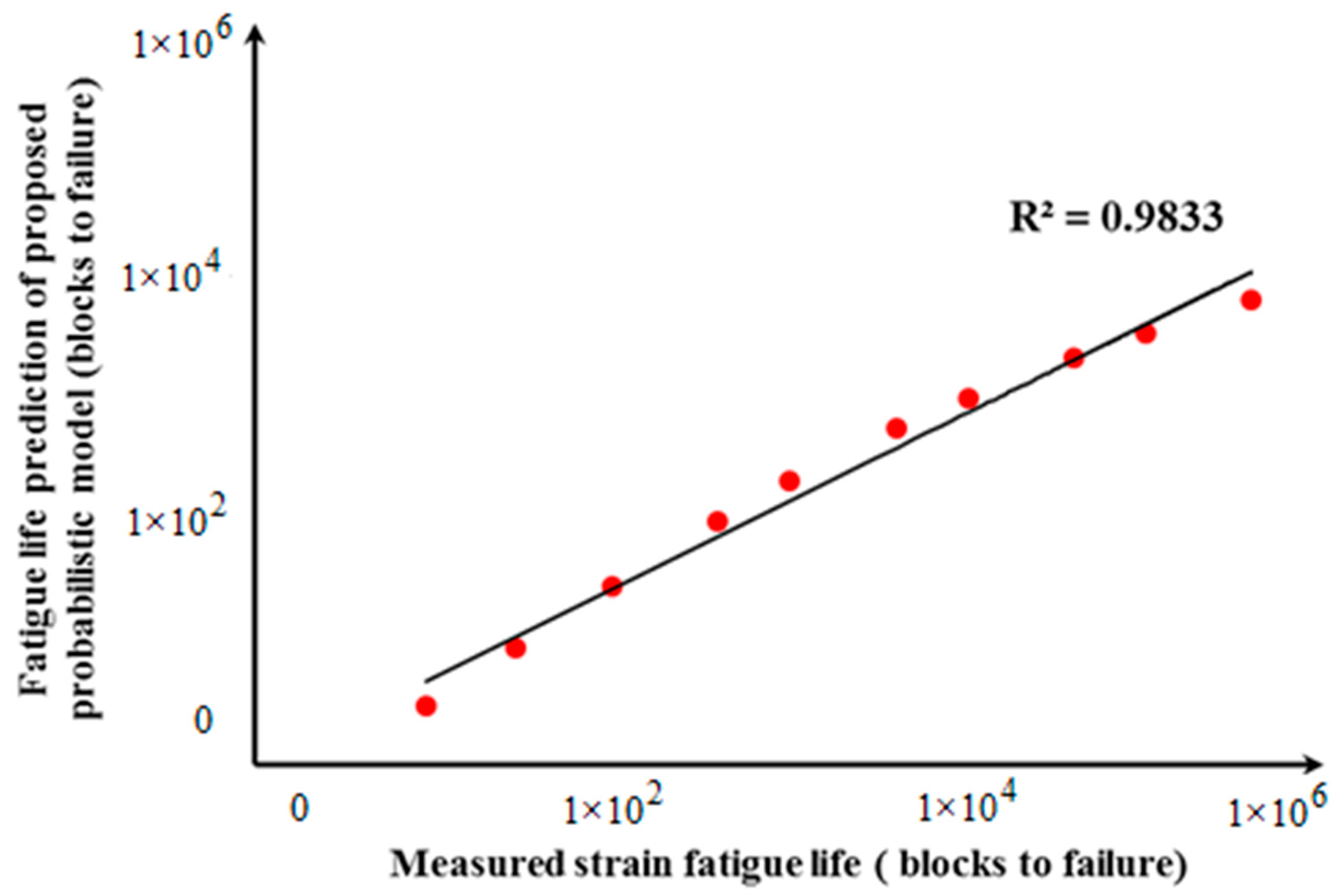 Metals 10 00012 g018