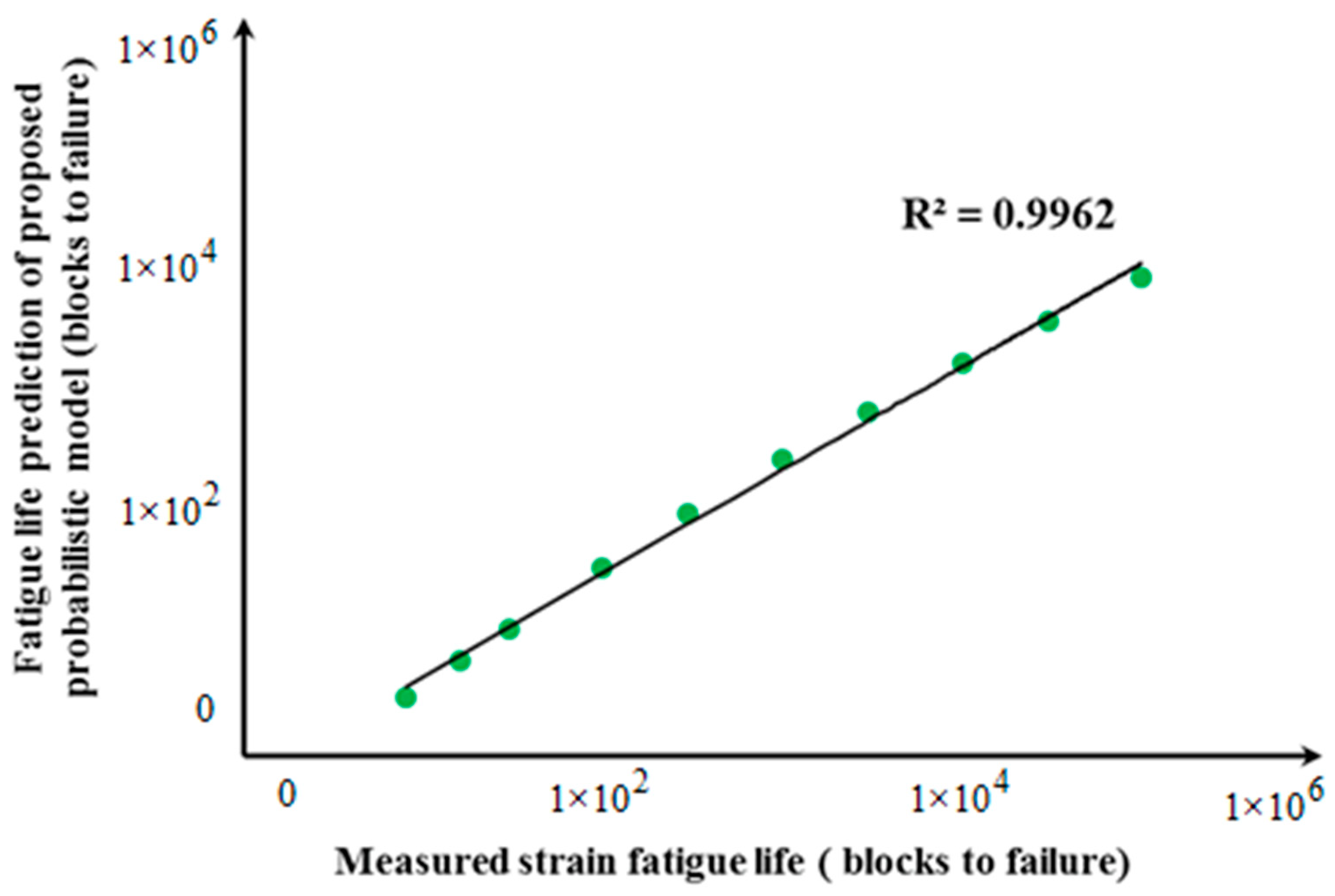 Metals 10 00012 g020