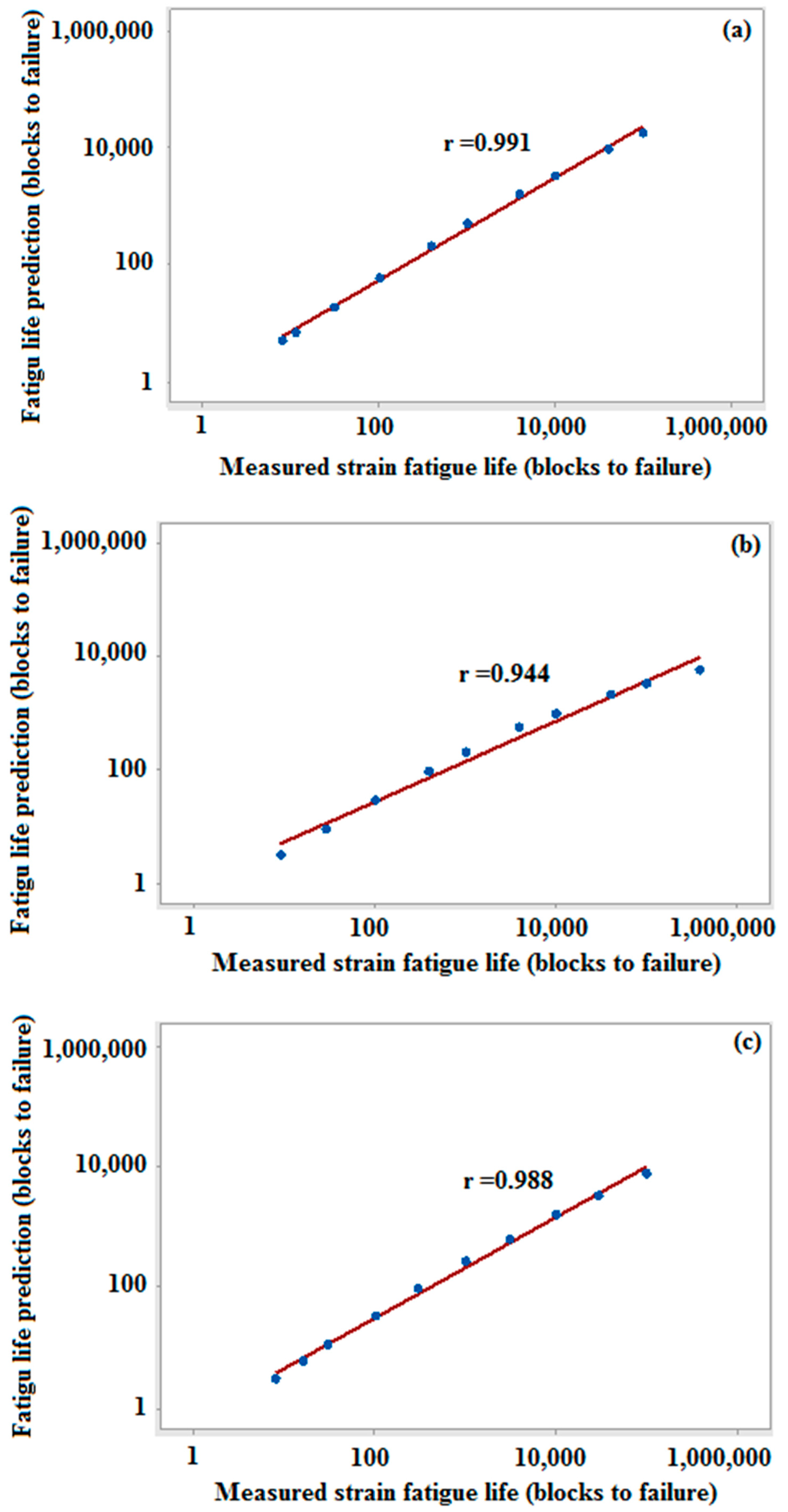 Metals 10 00012 g021