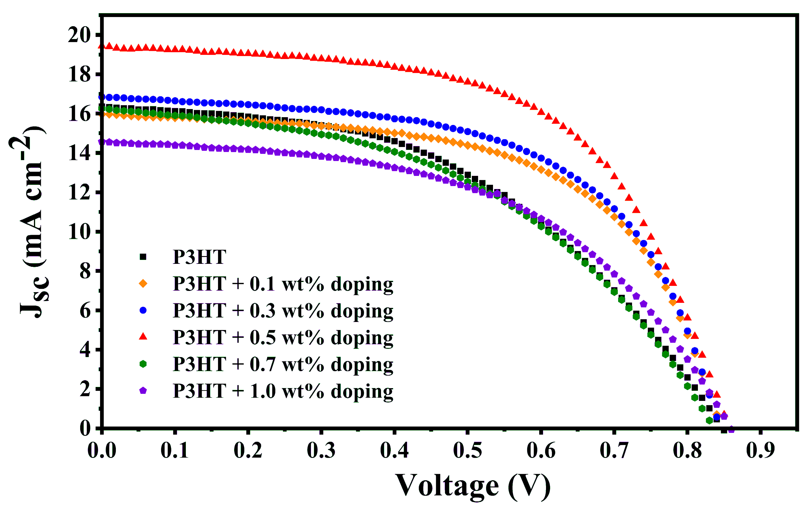 Metals 10 00014 g002 Metals 10 00014 g002